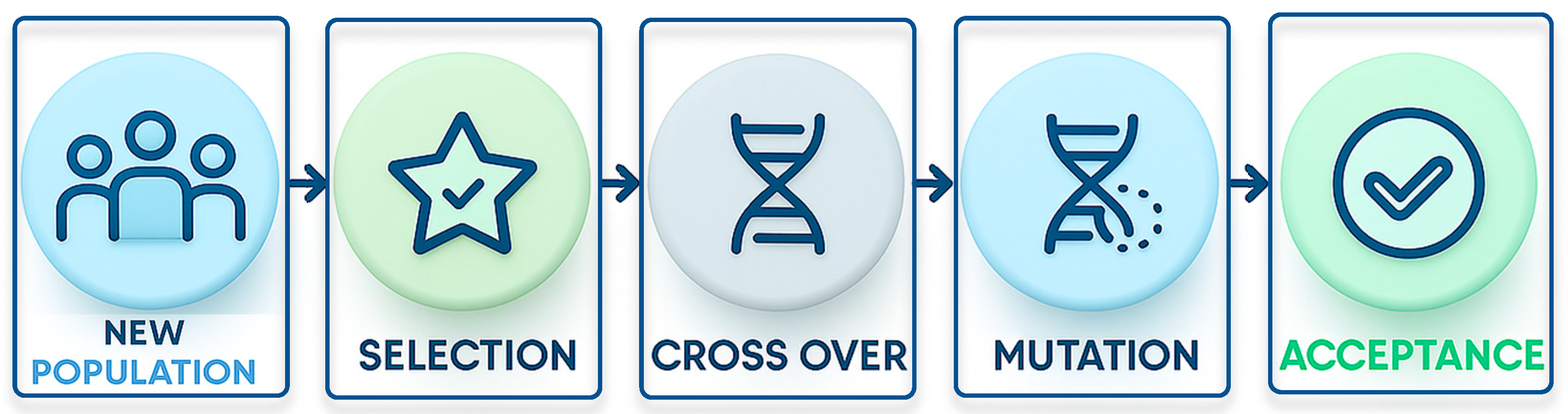 Lubricants 13 00273 g008