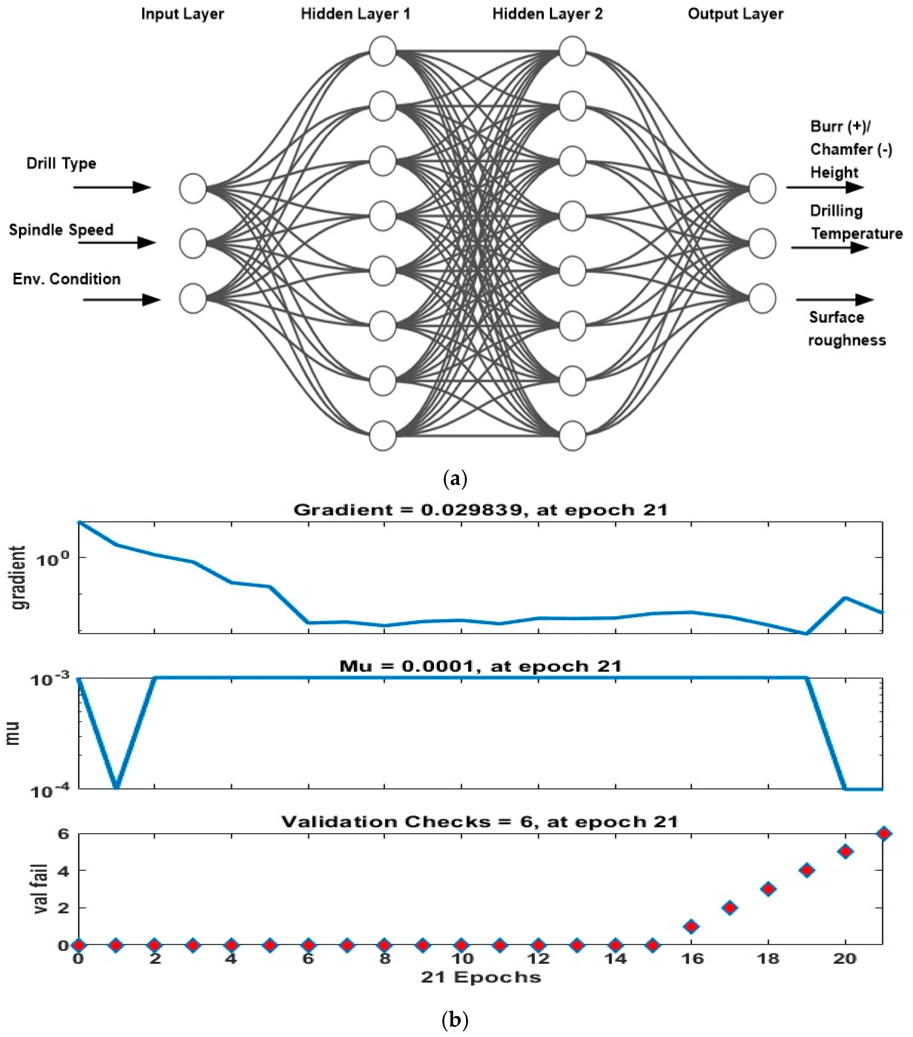 Lubricants 13 00273 g016