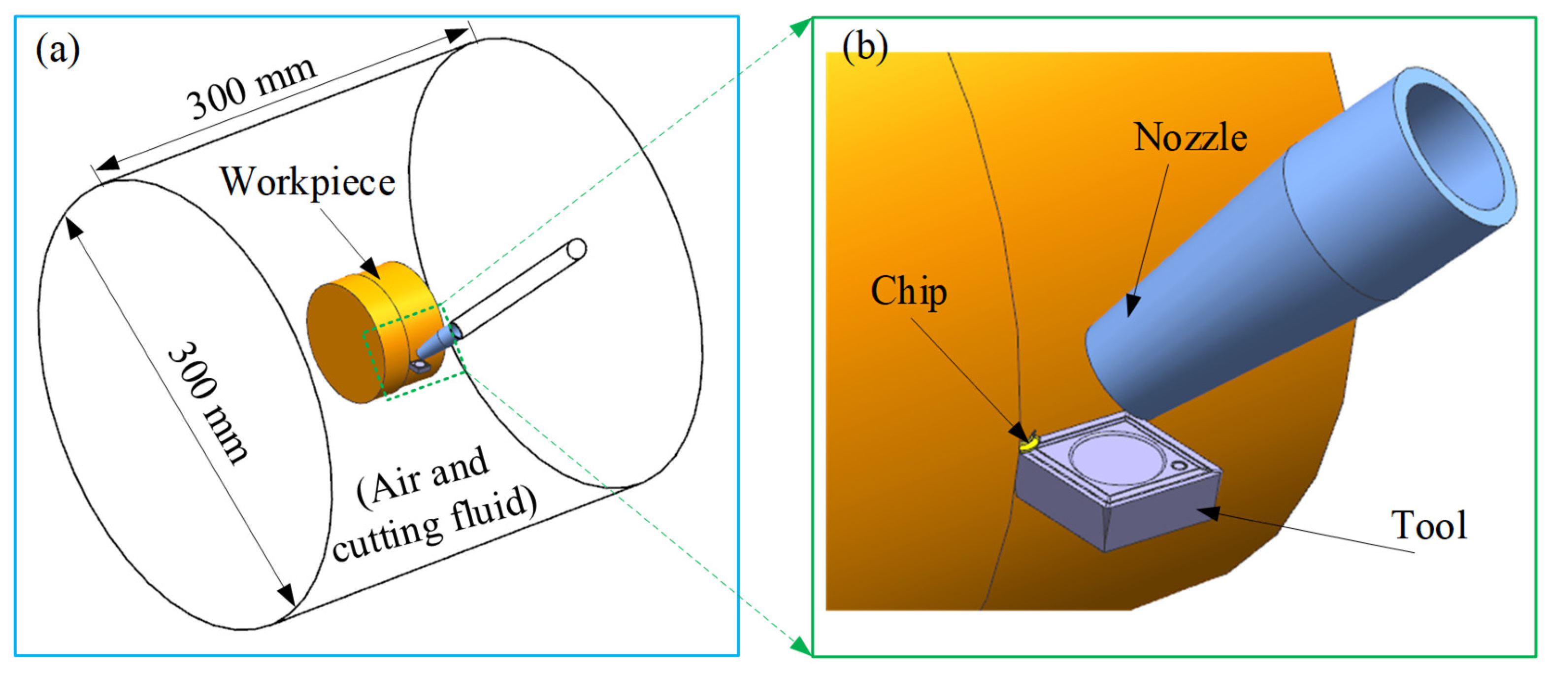 Lubricants 13 00274 g006