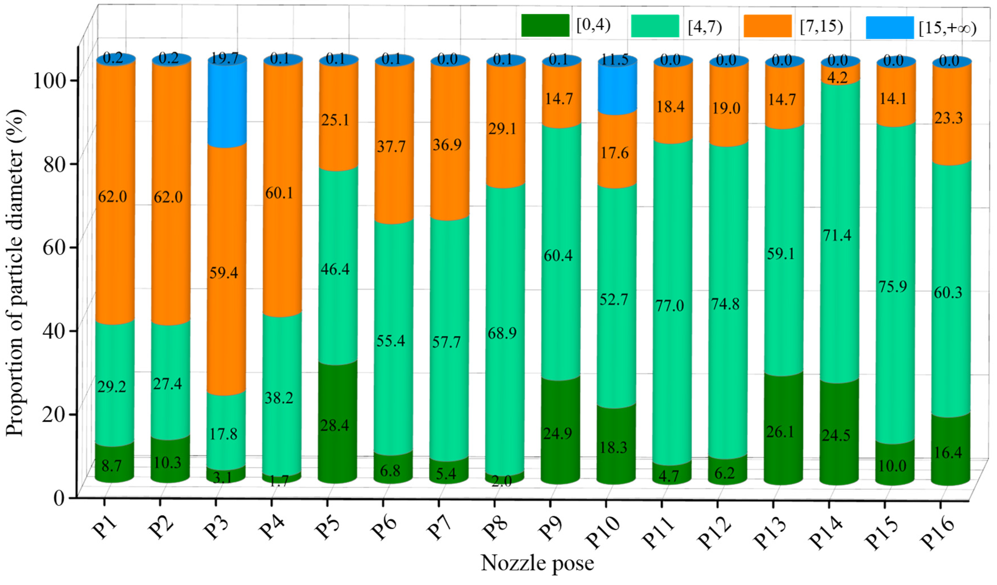 Lubricants 13 00274 g009
