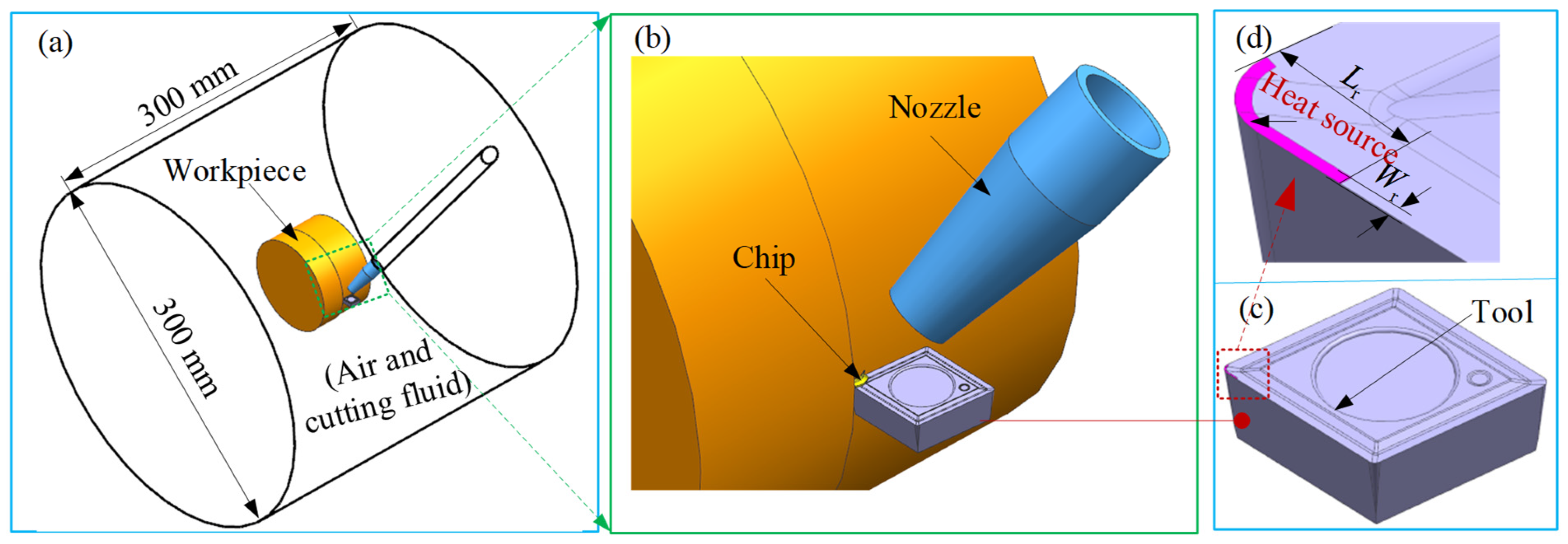 Lubricants 13 00274 g011