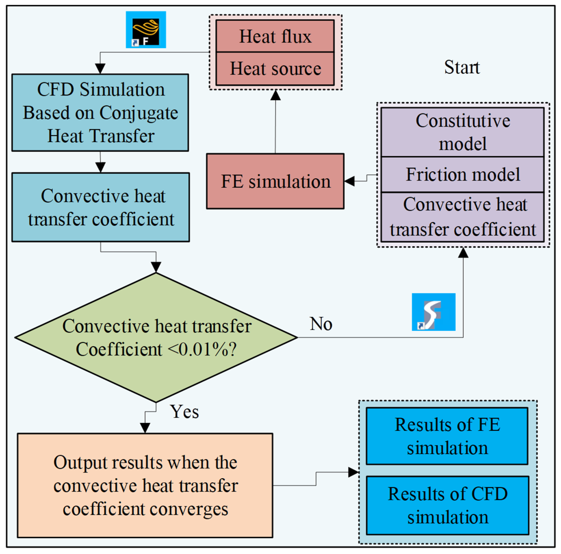 Lubricants 13 00274 g012