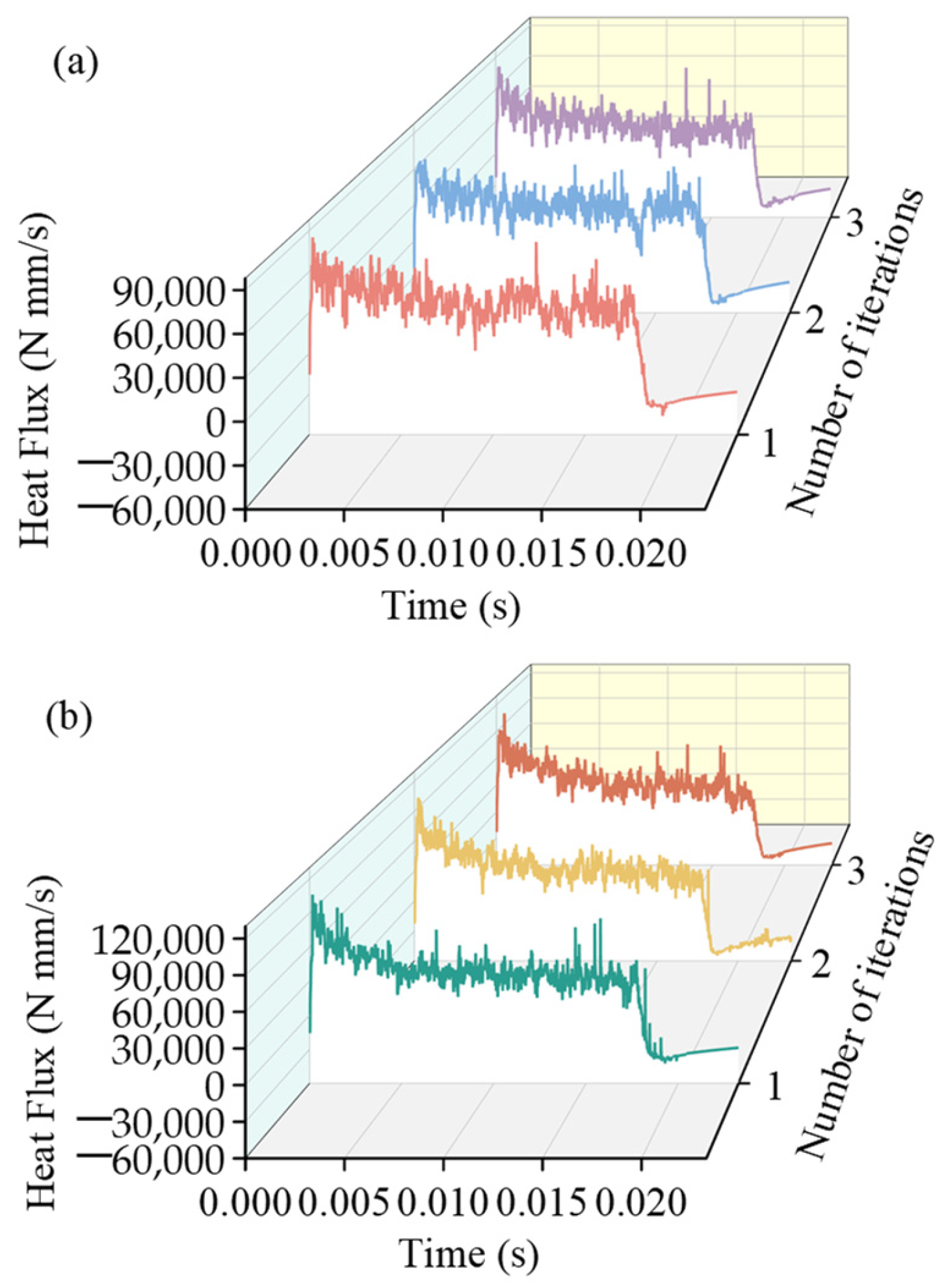 Lubricants 13 00274 g013