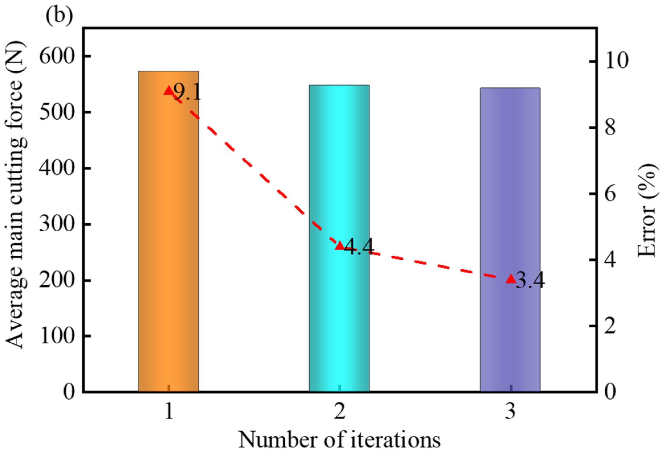 Lubricants 13 00274 g016b