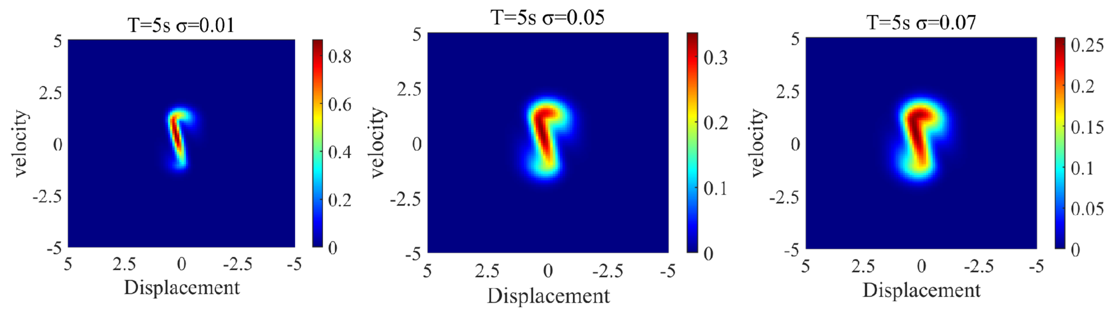 Lubricants 13 00275 g008