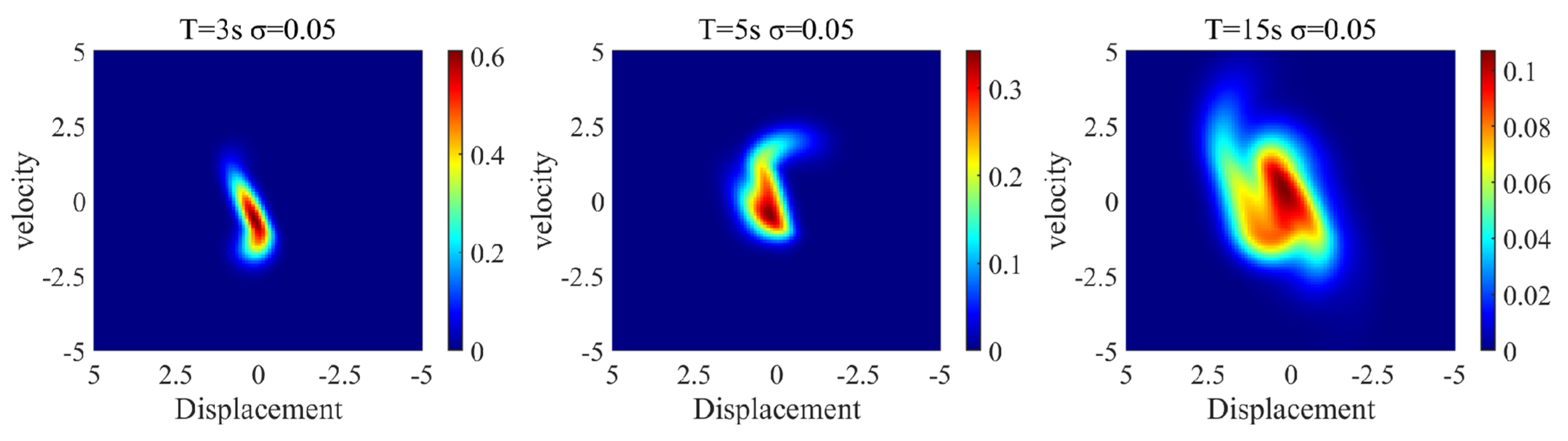 Lubricants 13 00275 g009