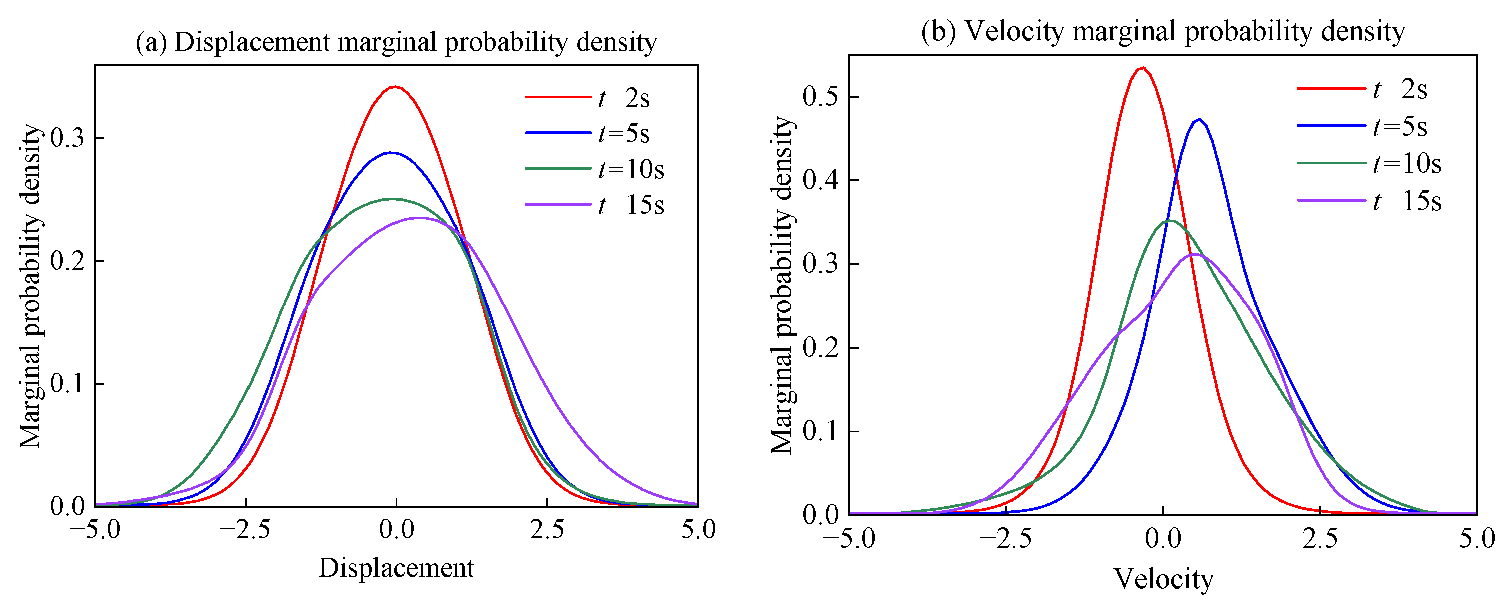 Lubricants 13 00275 g011