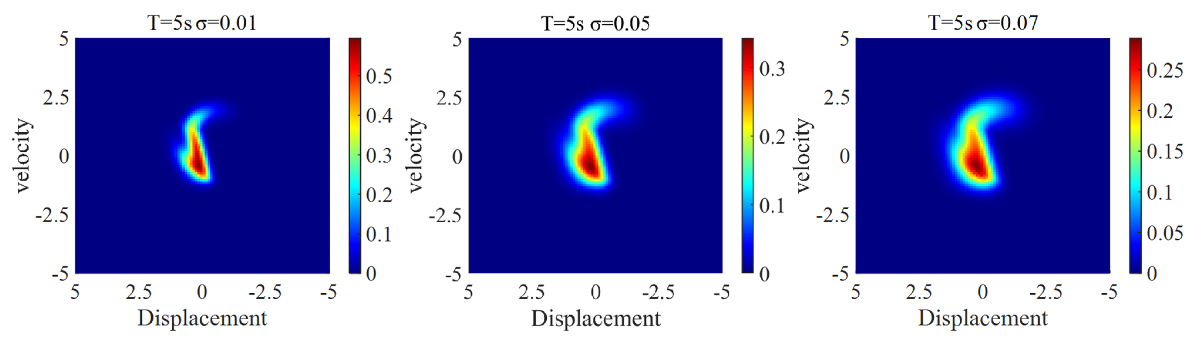Lubricants 13 00275 g012