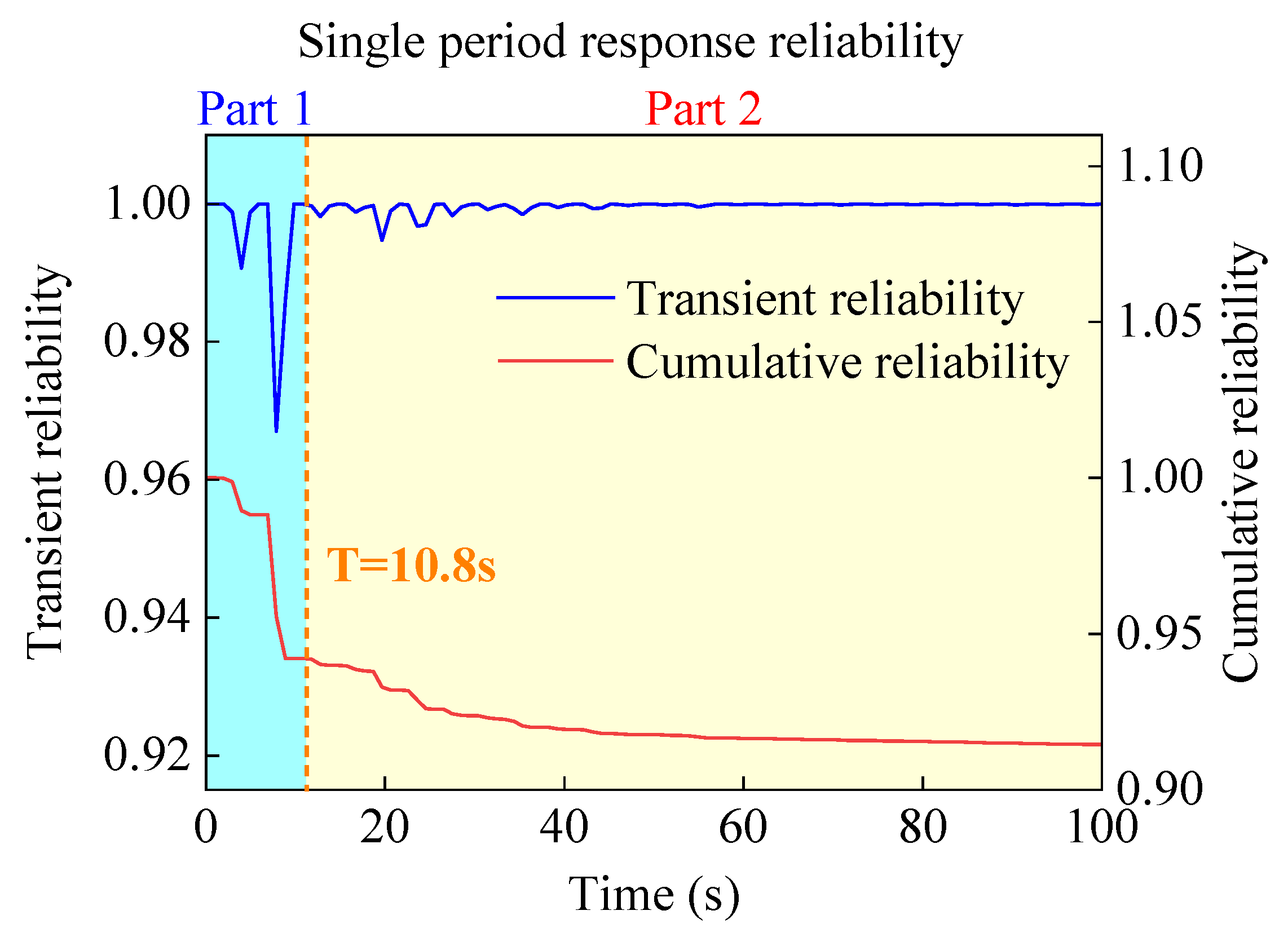 Lubricants 13 00275 g018