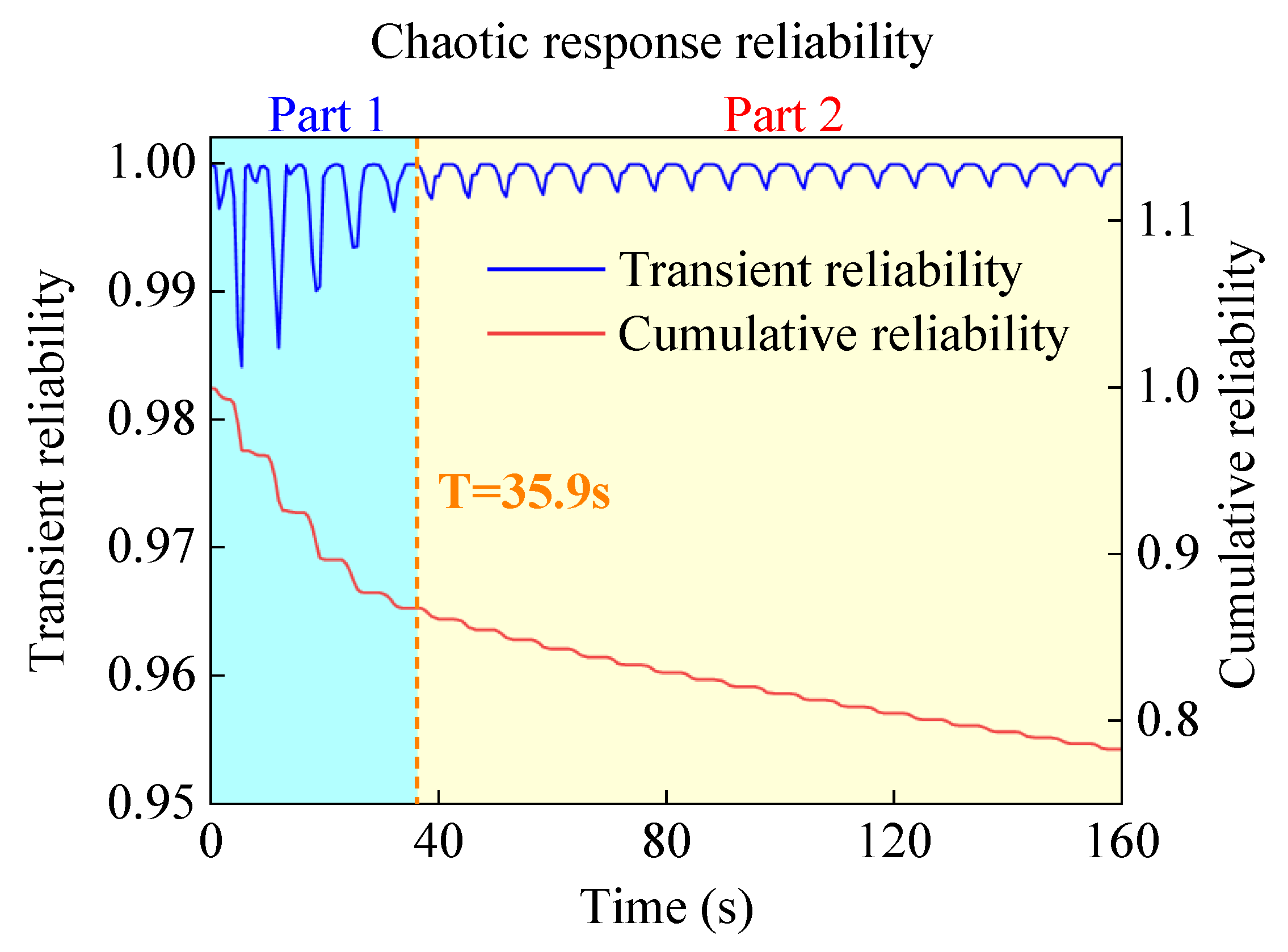 Lubricants 13 00275 g019