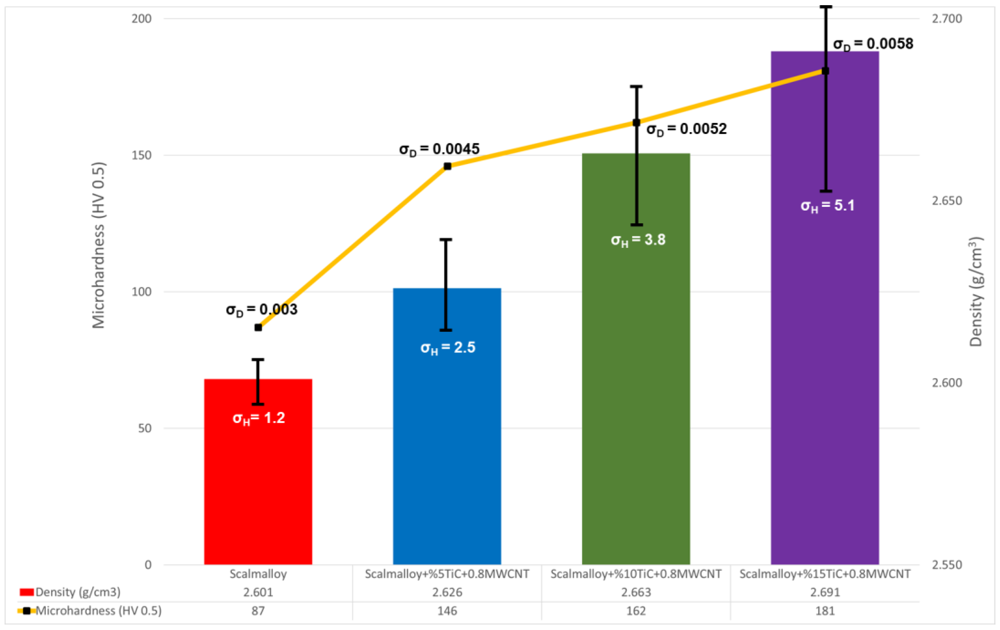 Lubricants 13 00276 g006