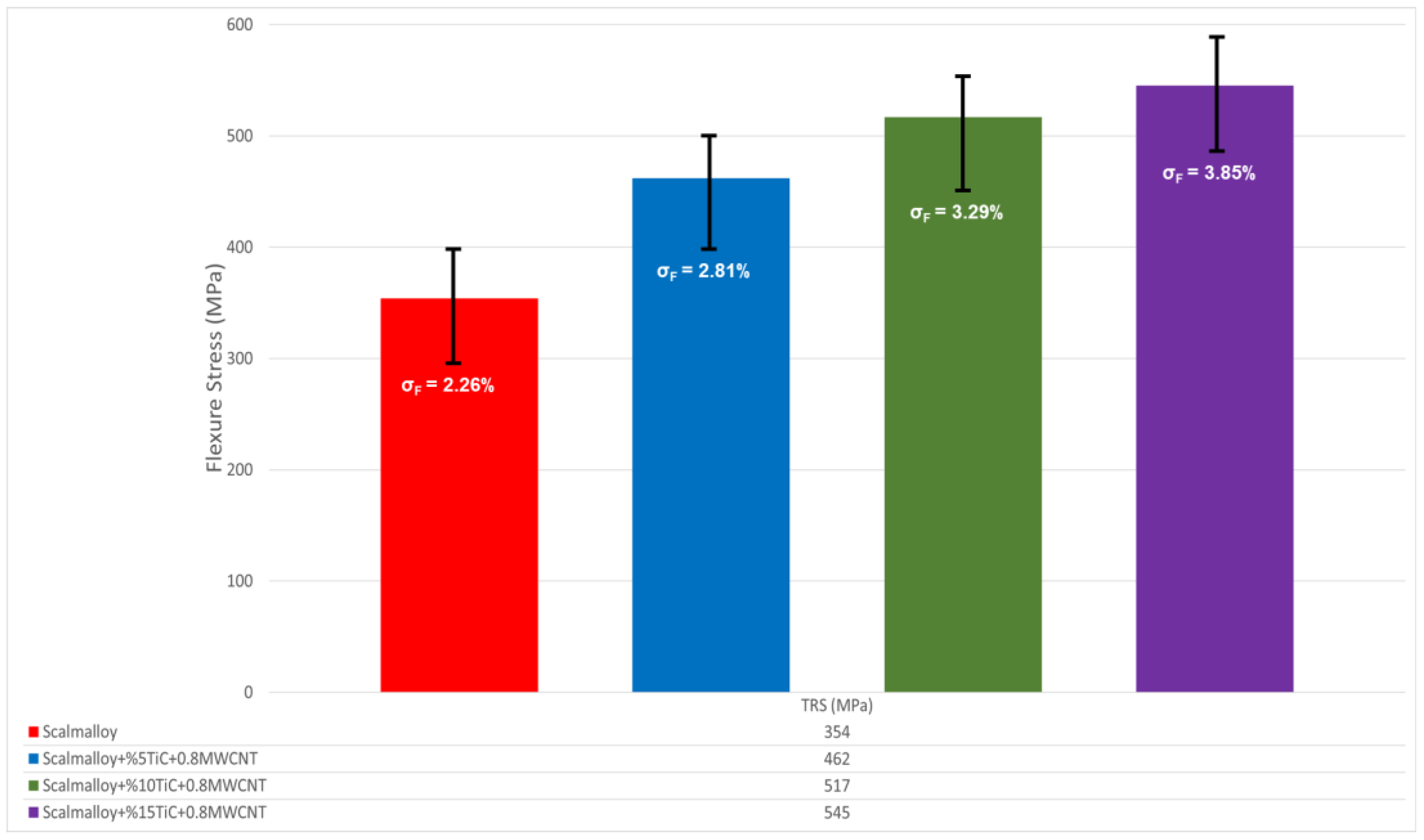 Lubricants 13 00276 g007