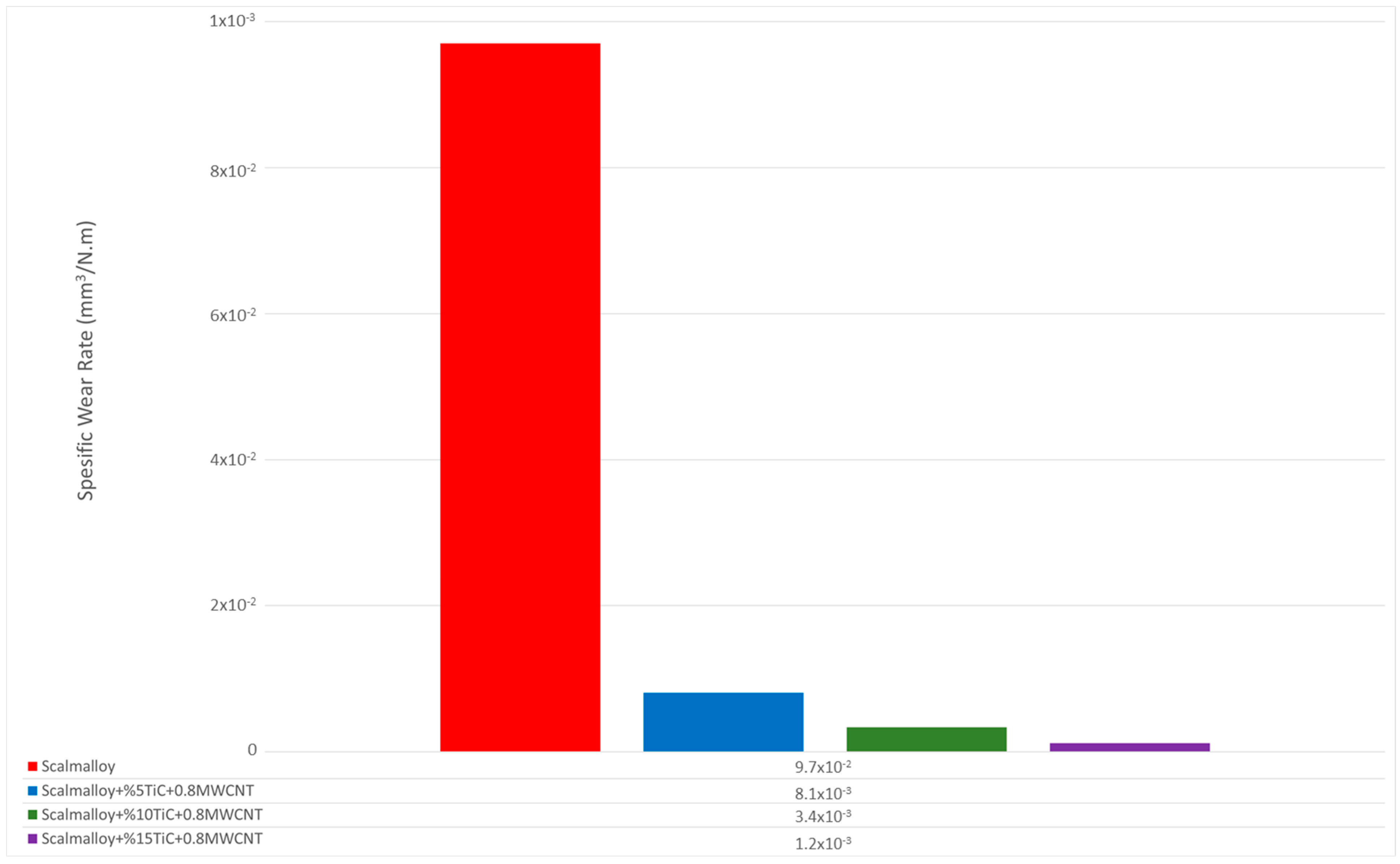 Lubricants 13 00276 g013