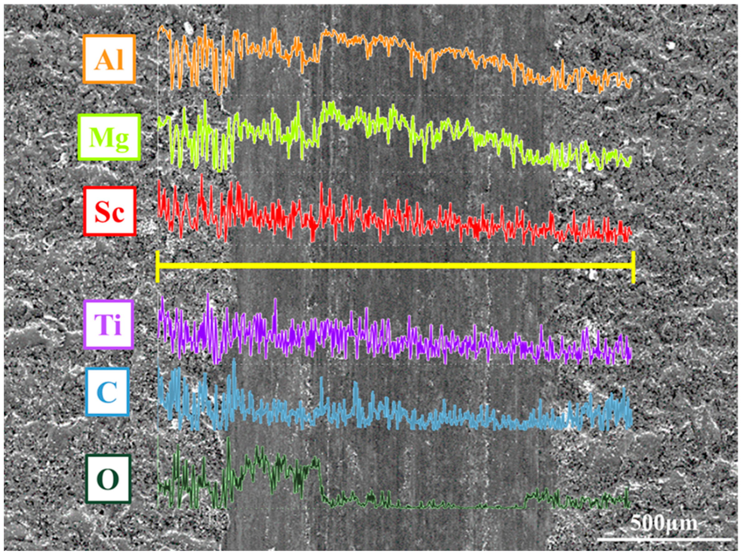 Lubricants 13 00276 g015