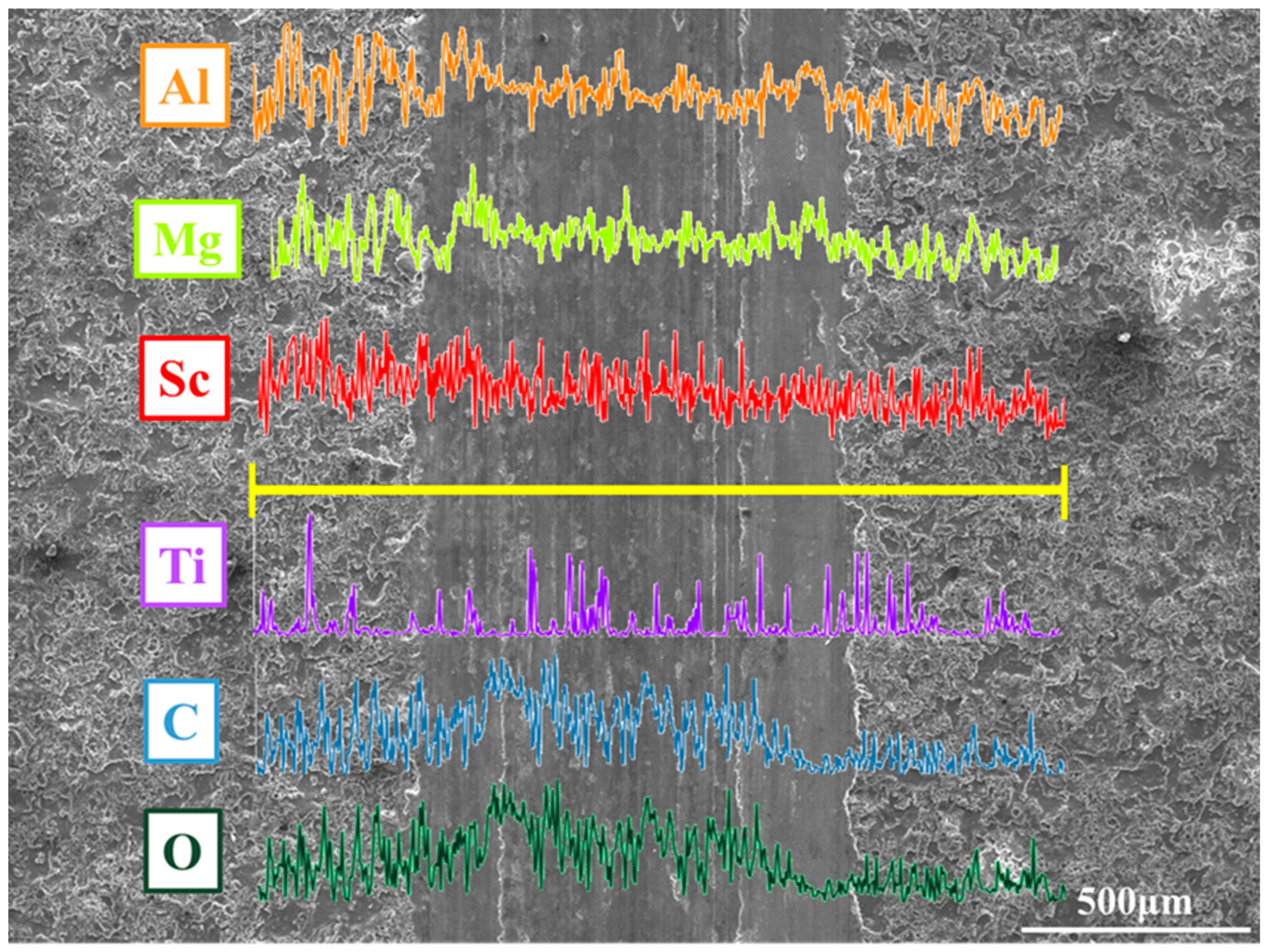Lubricants 13 00276 g017