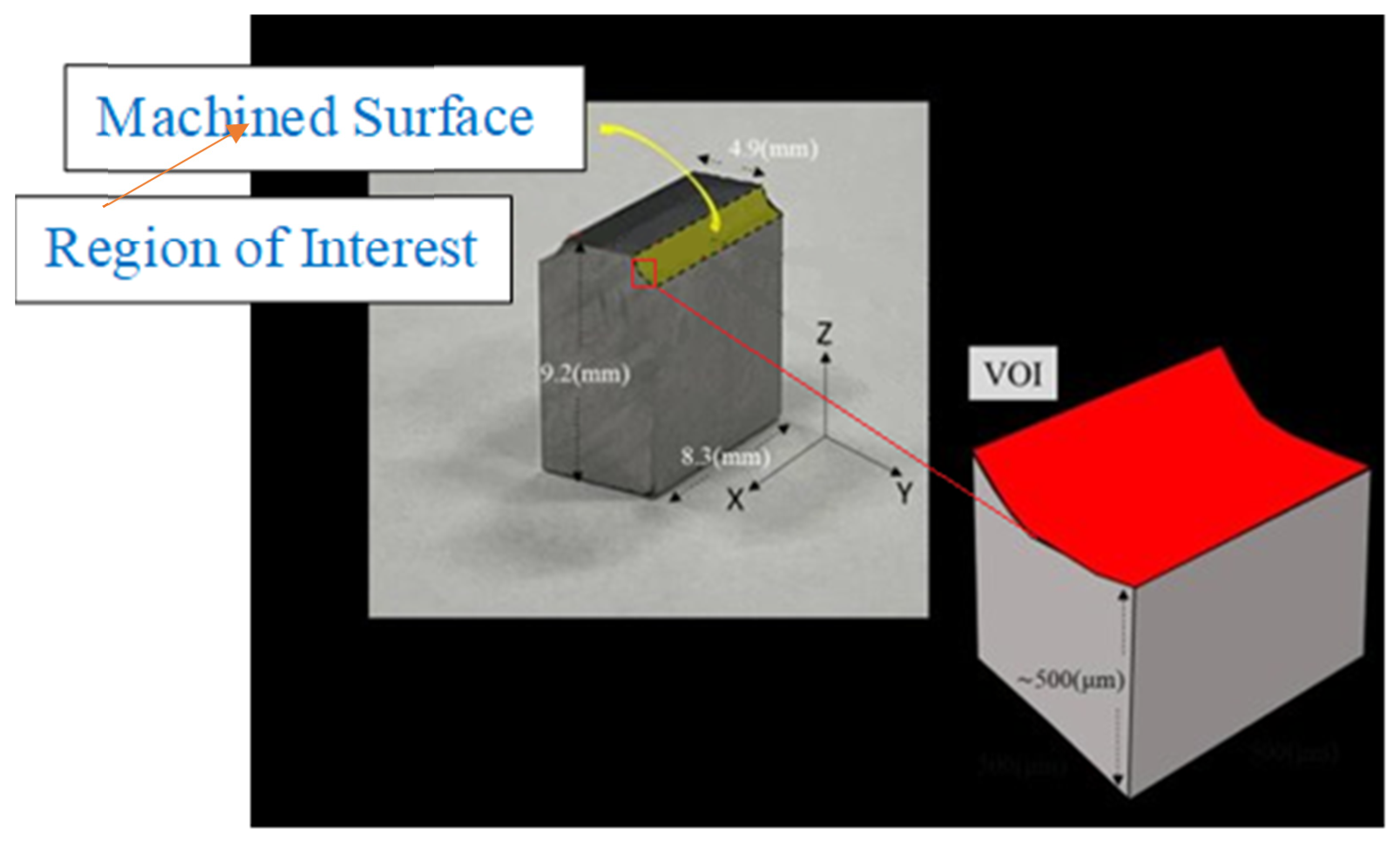 Lubricants 13 00278 g006