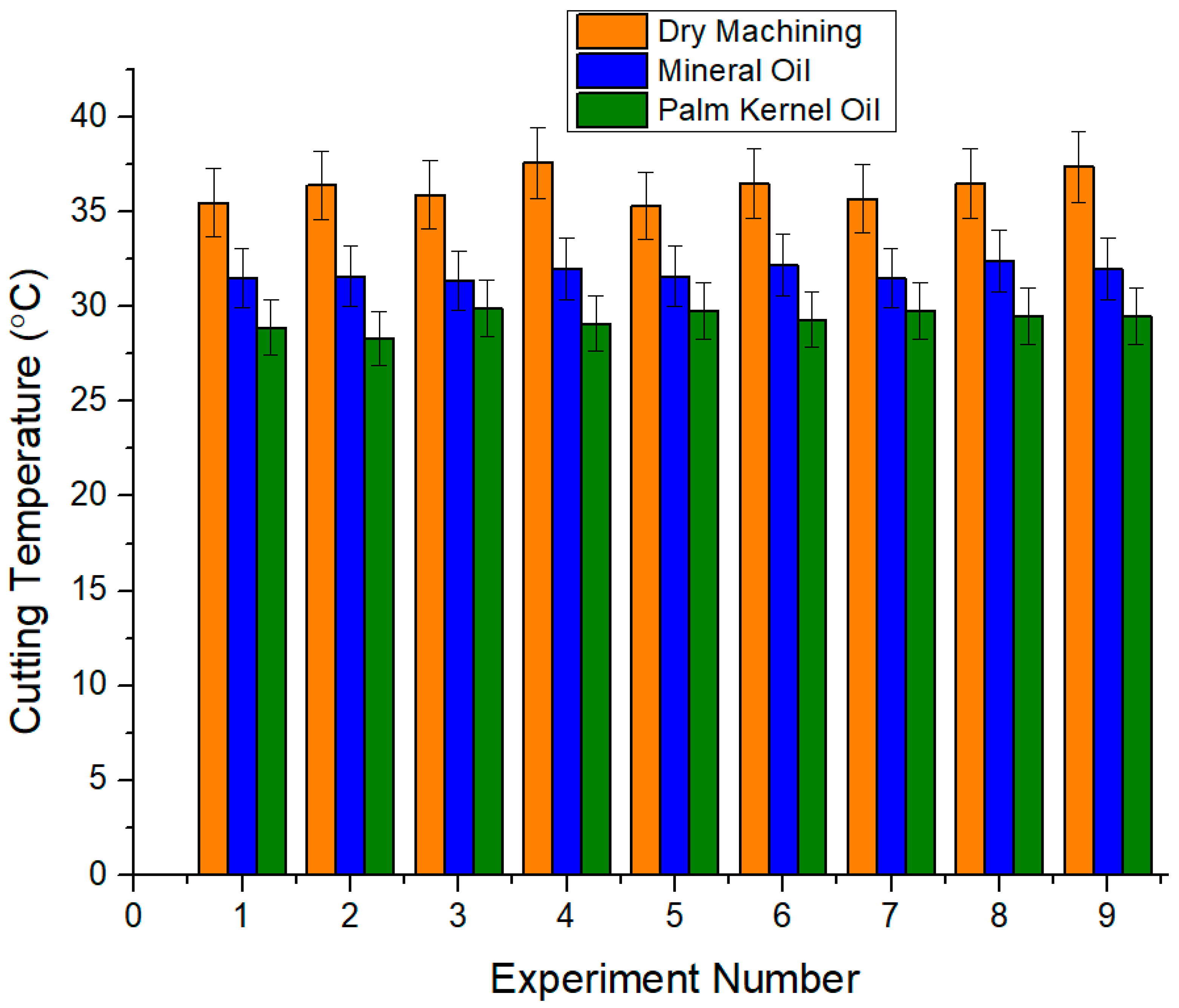 Lubricants 13 00279 g004