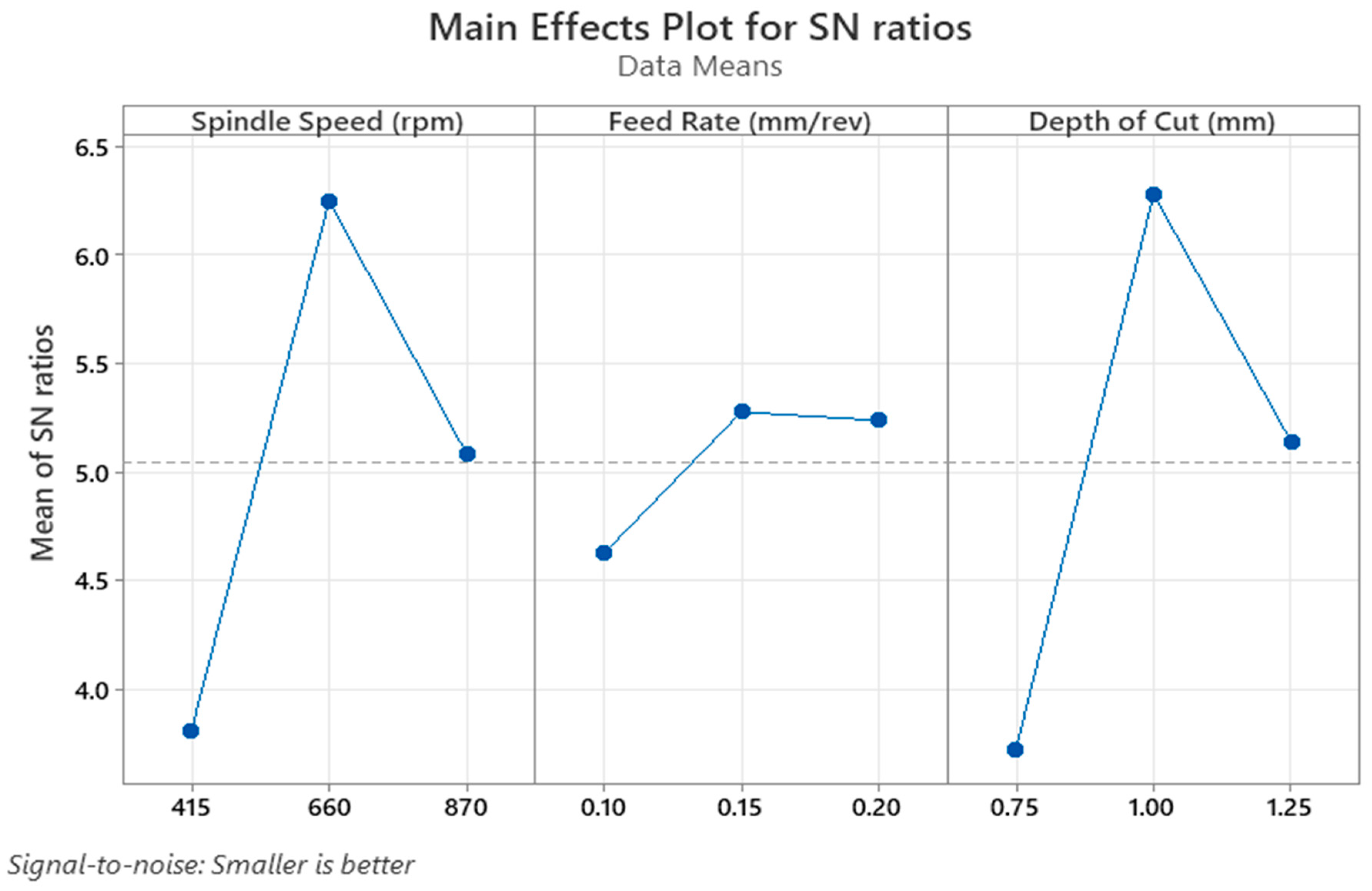 Lubricants 13 00279 g011