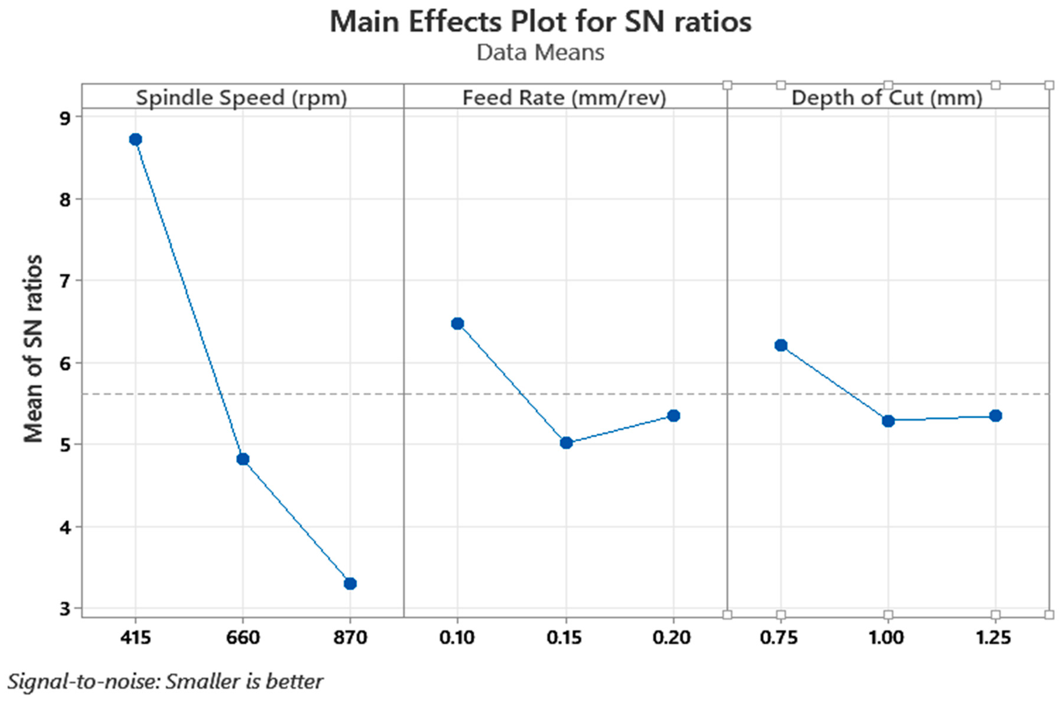 Lubricants 13 00279 g012