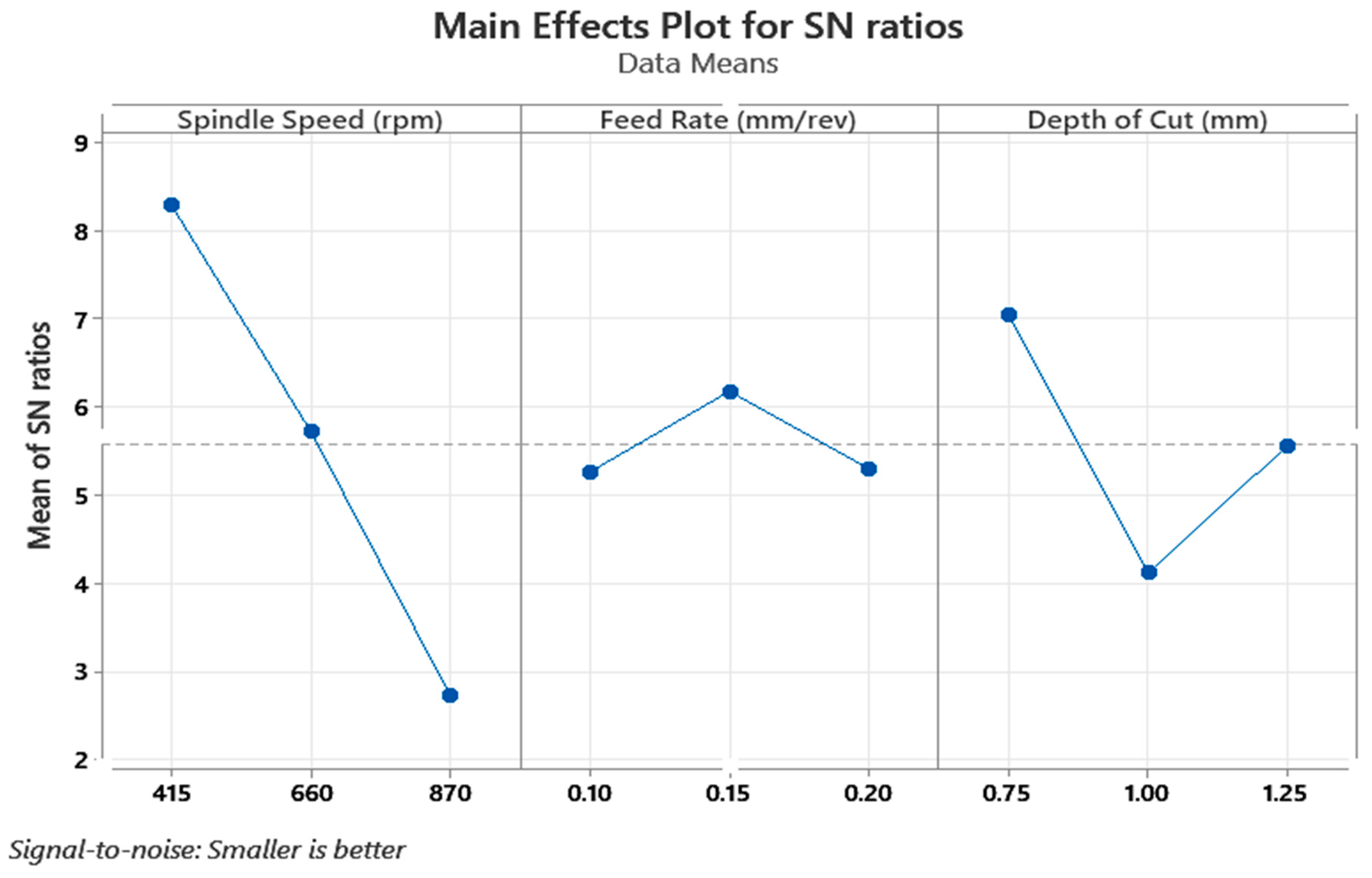 Lubricants 13 00279 g013