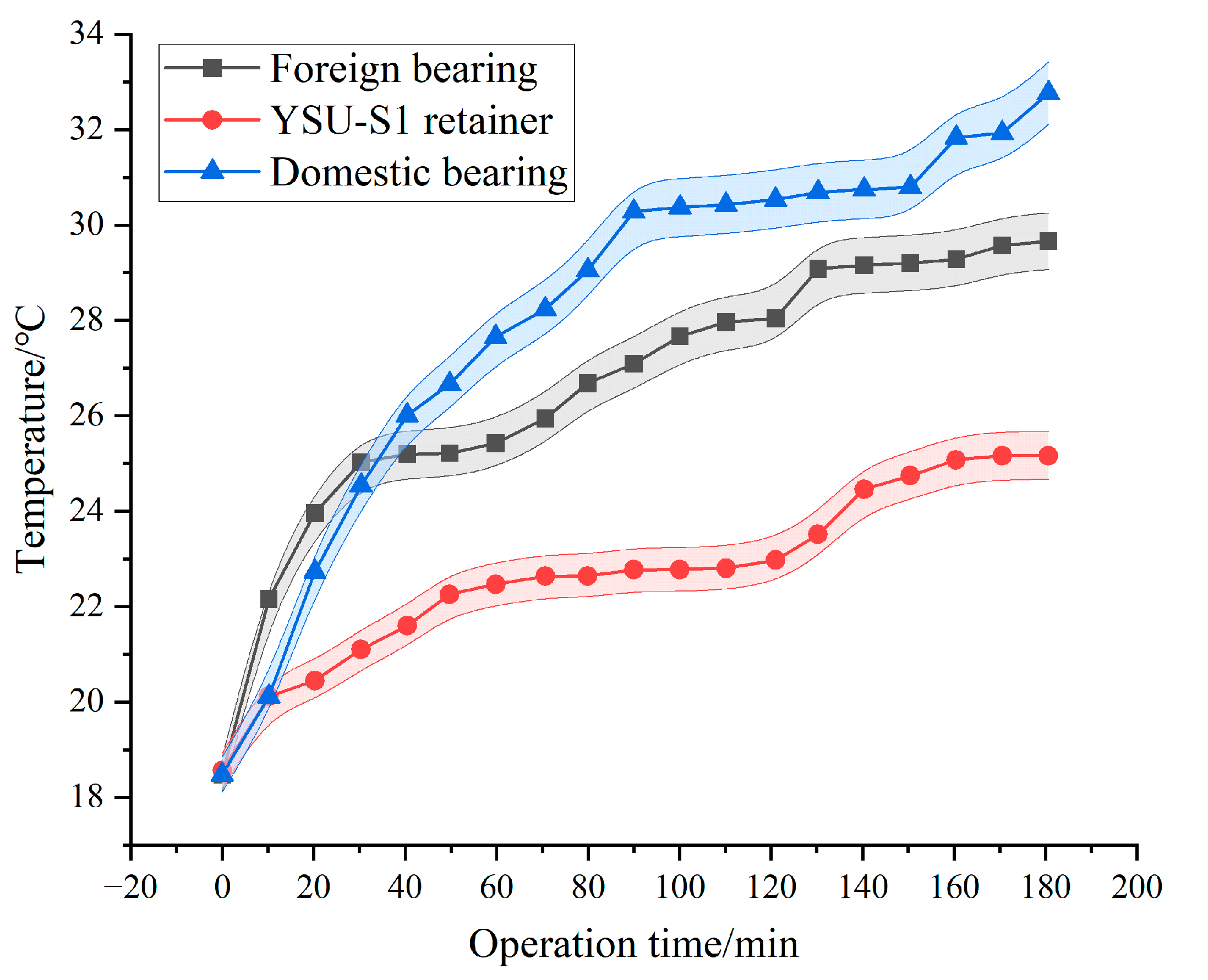 Lubricants 13 00280 g004