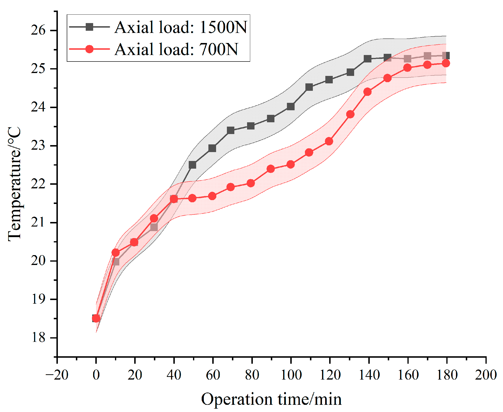 Lubricants 13 00280 g005