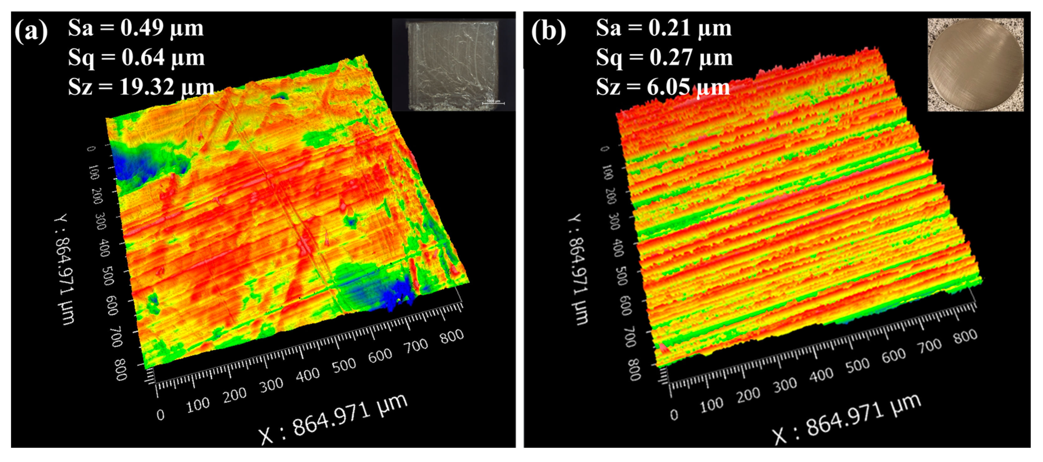 Lubricants 13 00283 g003