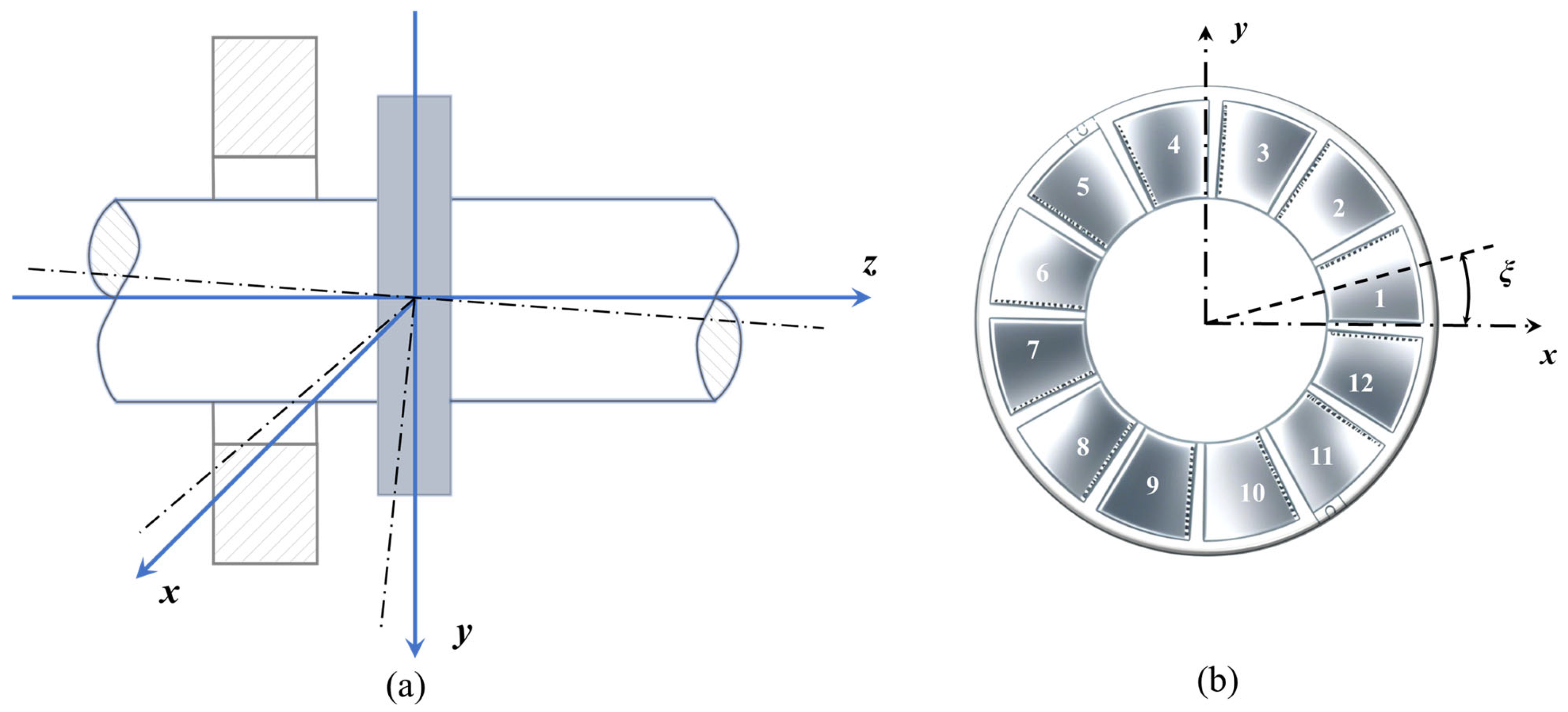 Lubricants 13 00285 g003