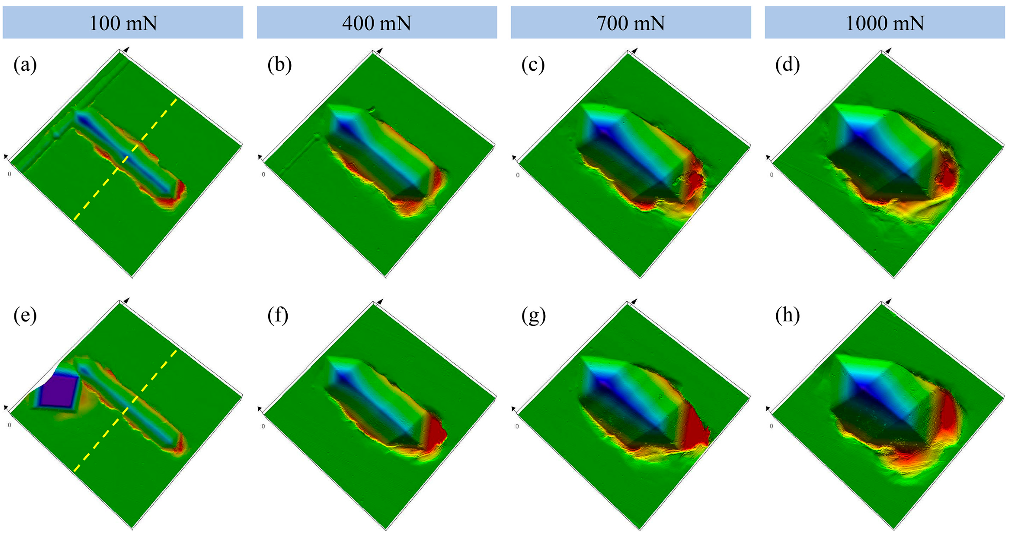 Lubricants 13 00286 g005