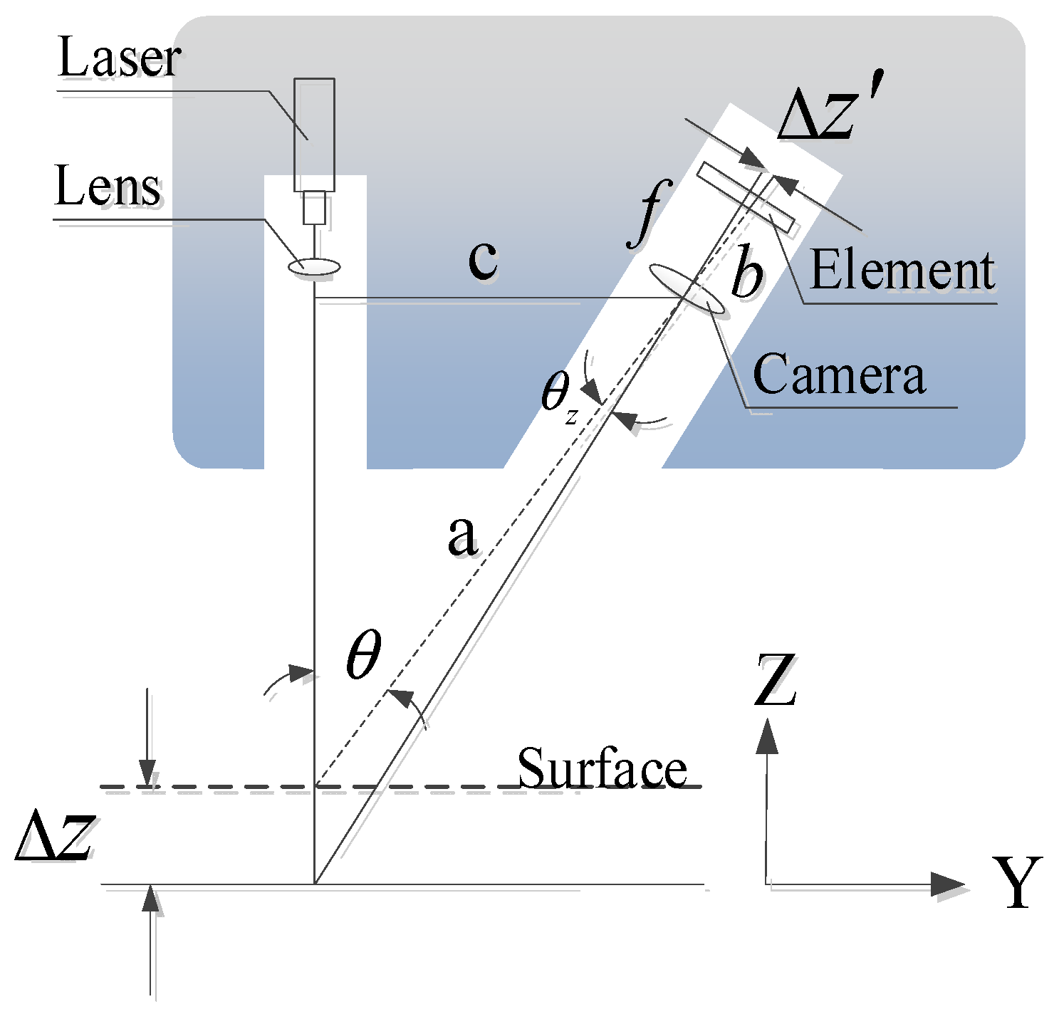 Lubricants 13 00288 g004 Lubricants 13 00288 g004