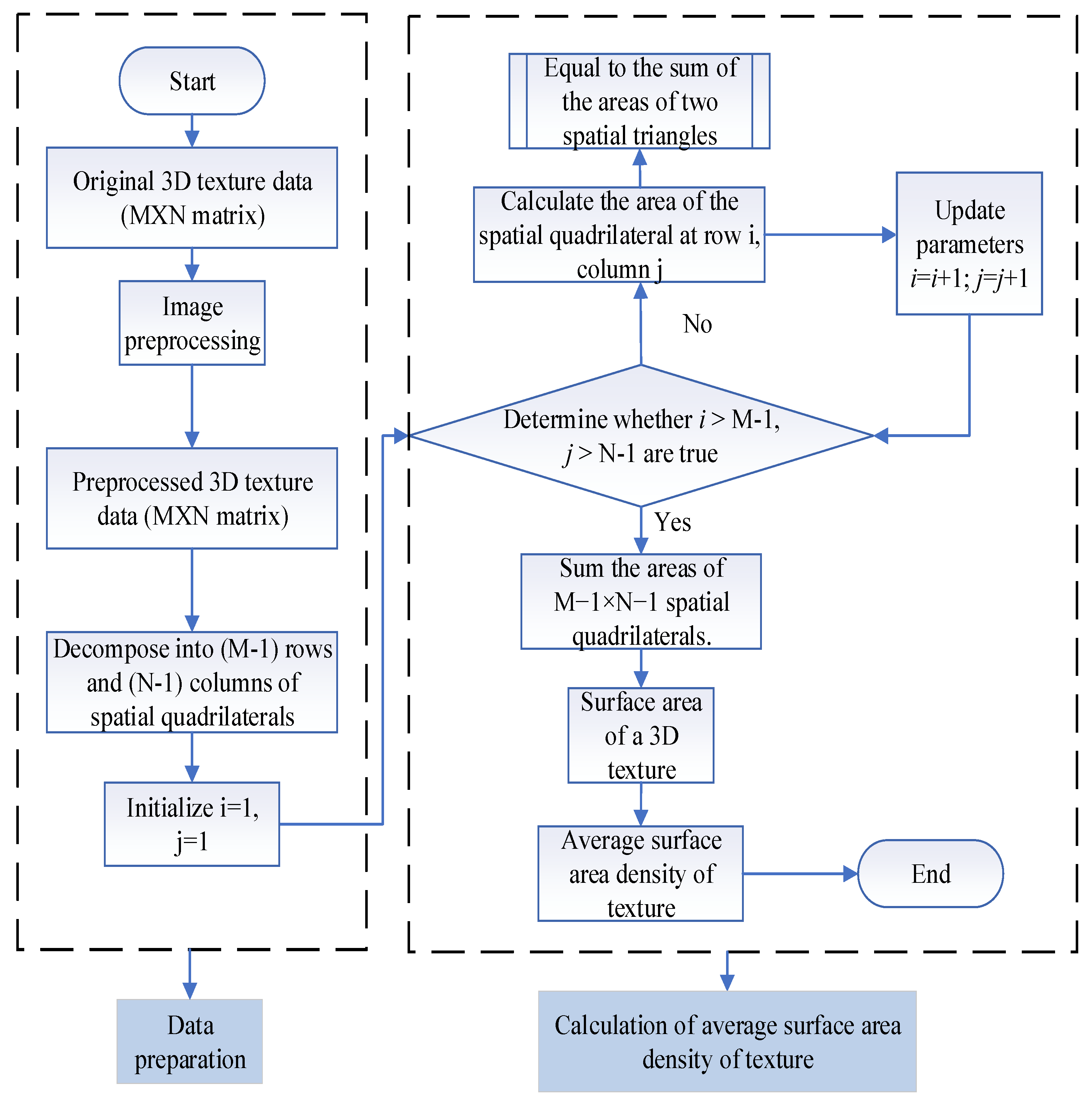 Lubricants 13 00288 g008 Lubricants 13 00288 g008