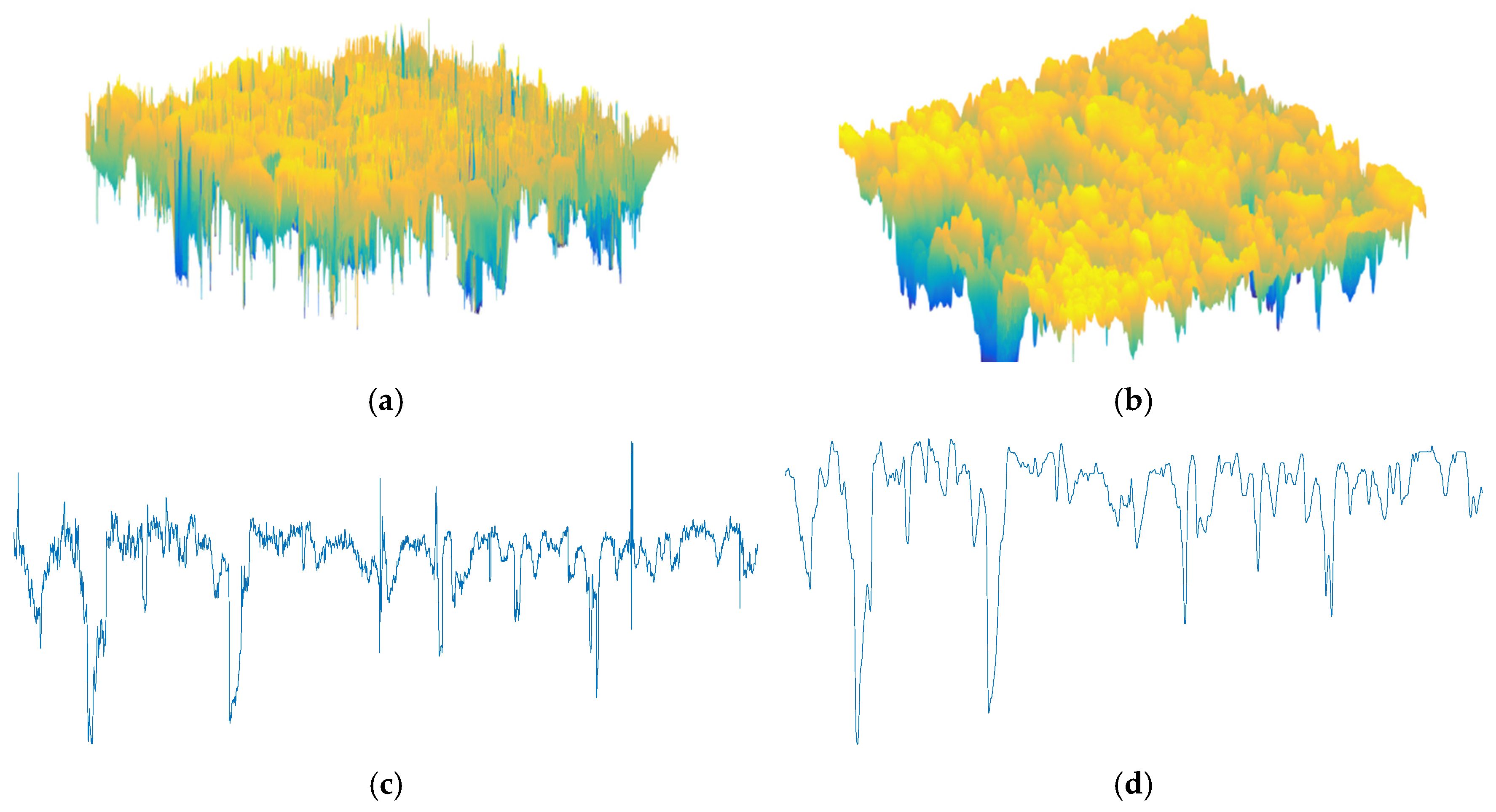 Lubricants 13 00288 g009 Lubricants 13 00288 g009