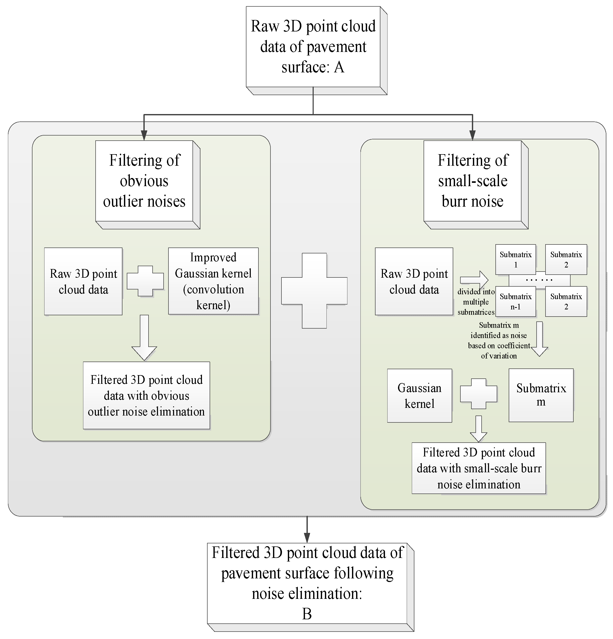 Lubricants 13 00288 g010 Lubricants 13 00288 g010