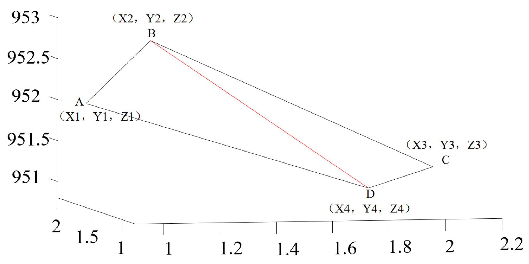 Lubricants 13 00288 g013 Lubricants 13 00288 g013