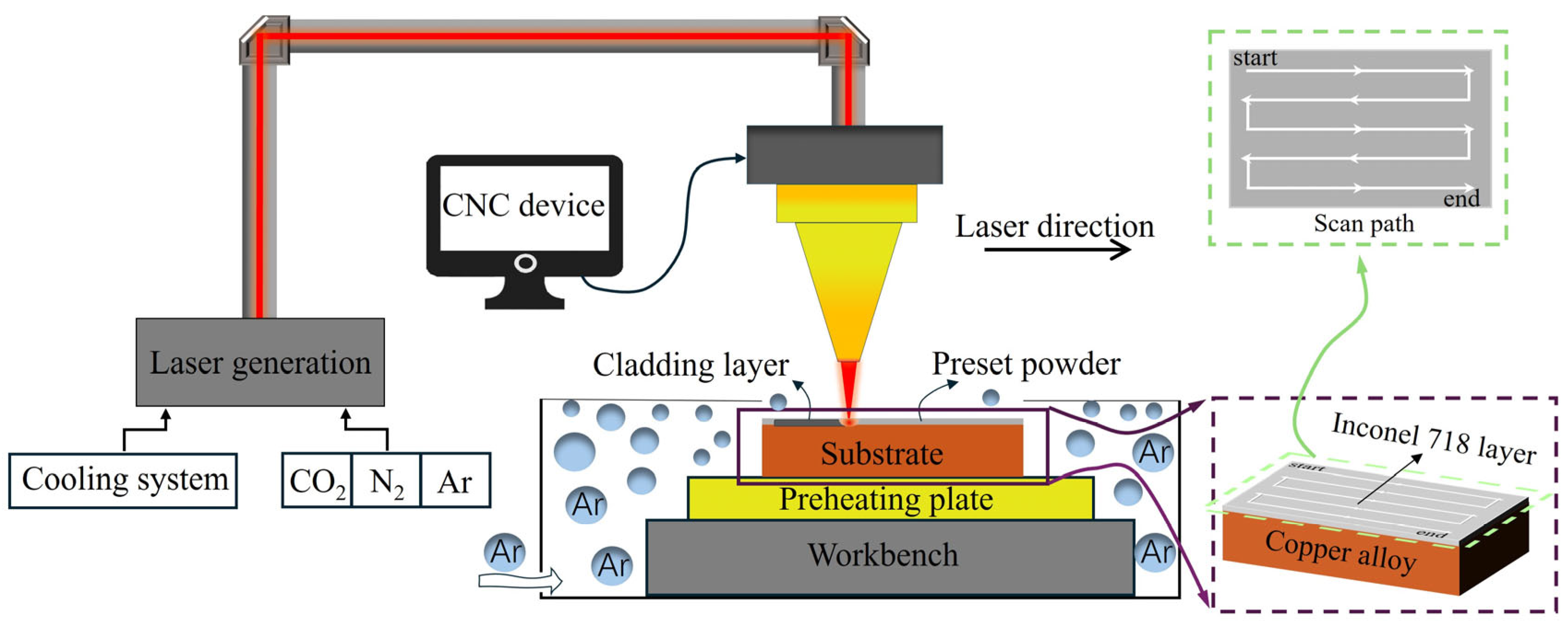 Lubricants 13 00289 g001