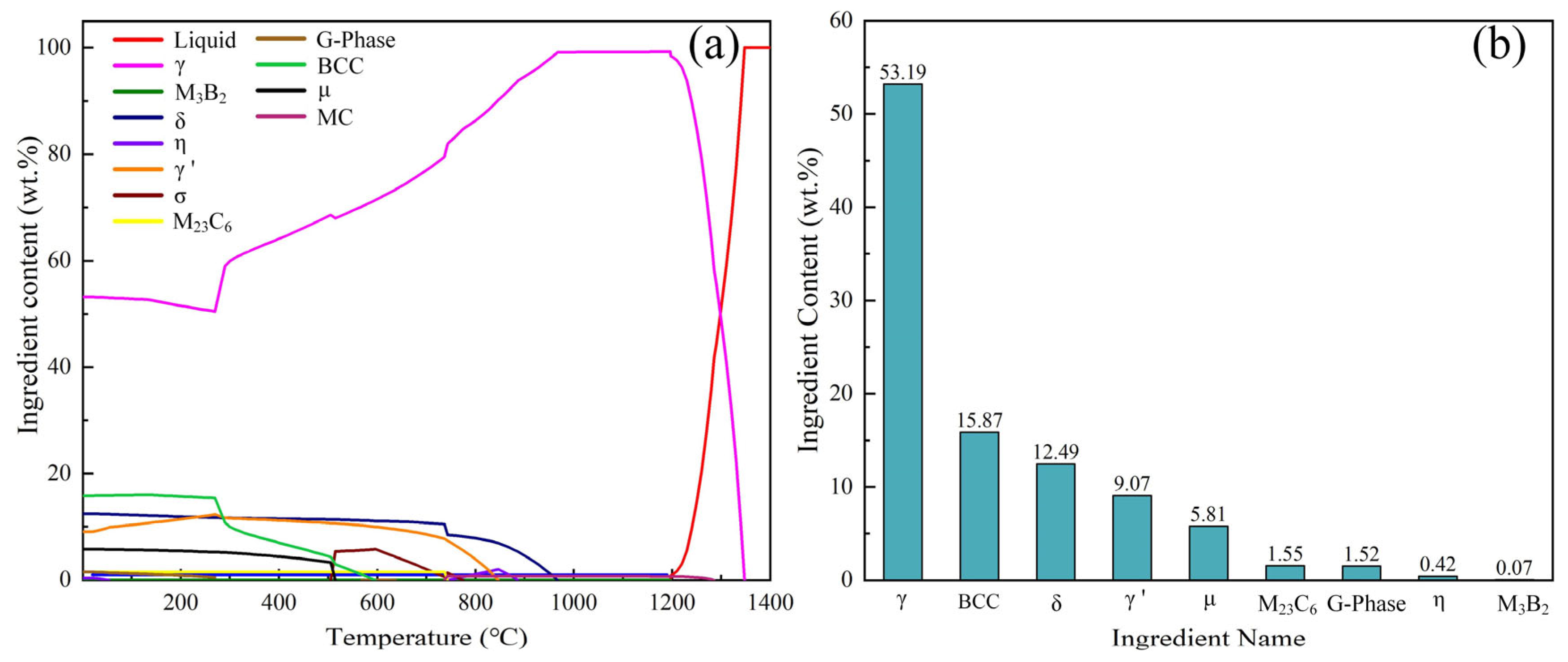 Lubricants 13 00289 g002