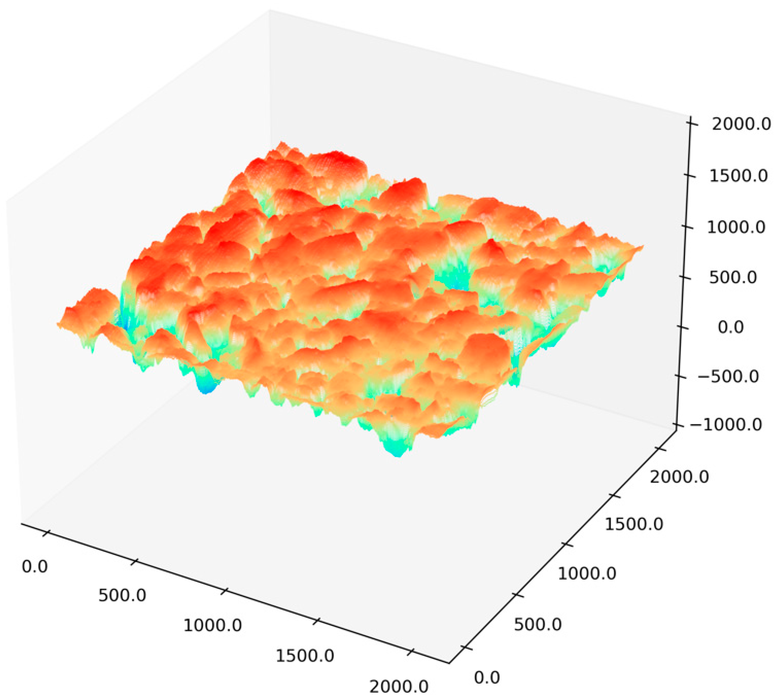 Lubricants 13 00291 g003