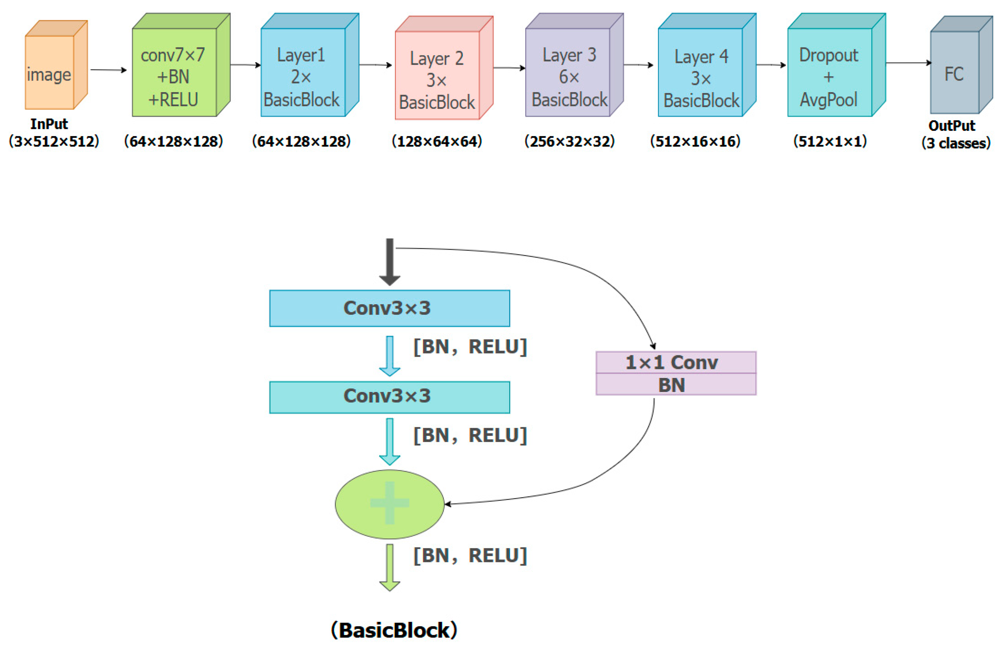 Lubricants 13 00291 g005