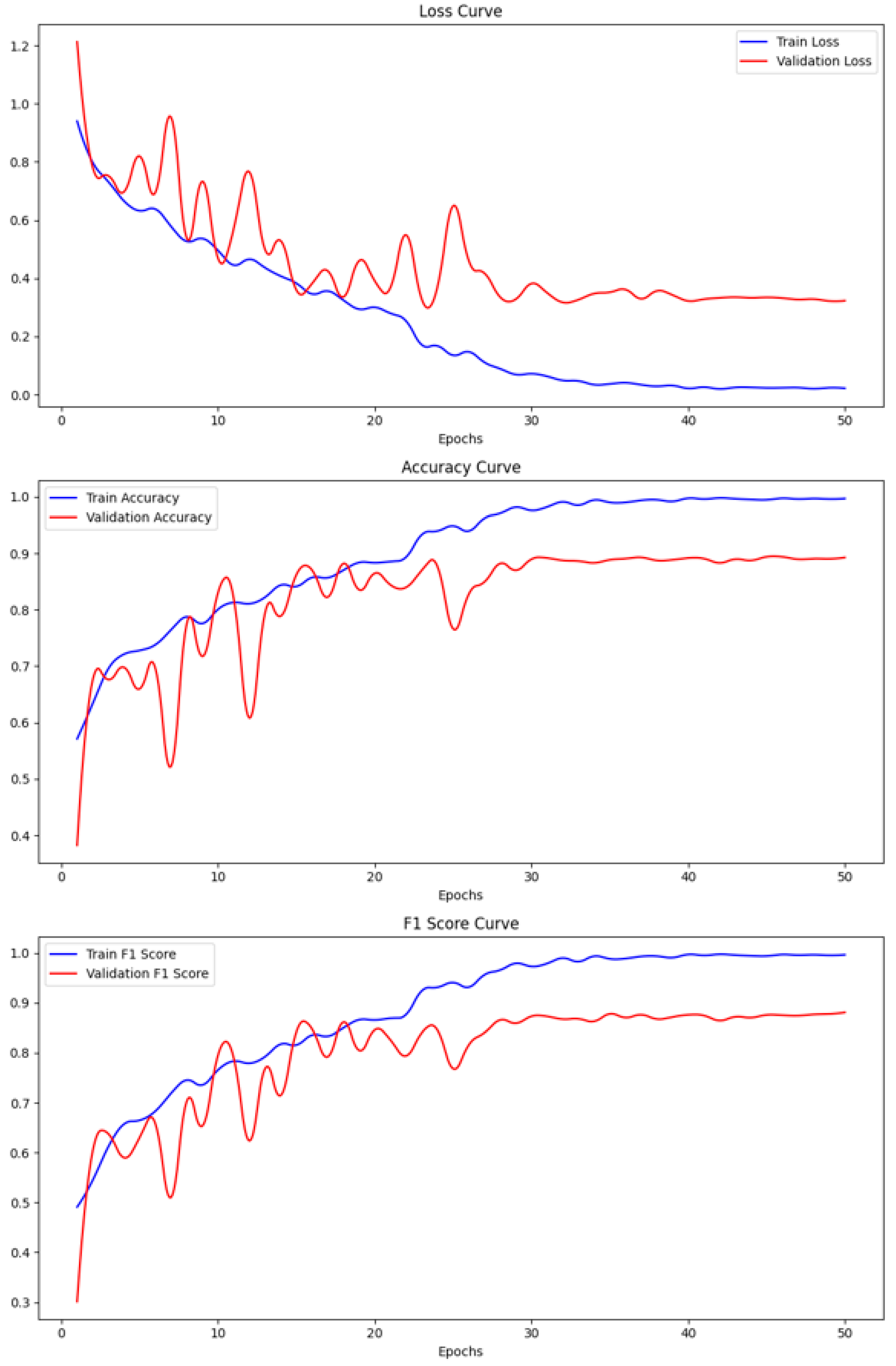 Lubricants 13 00291 g006