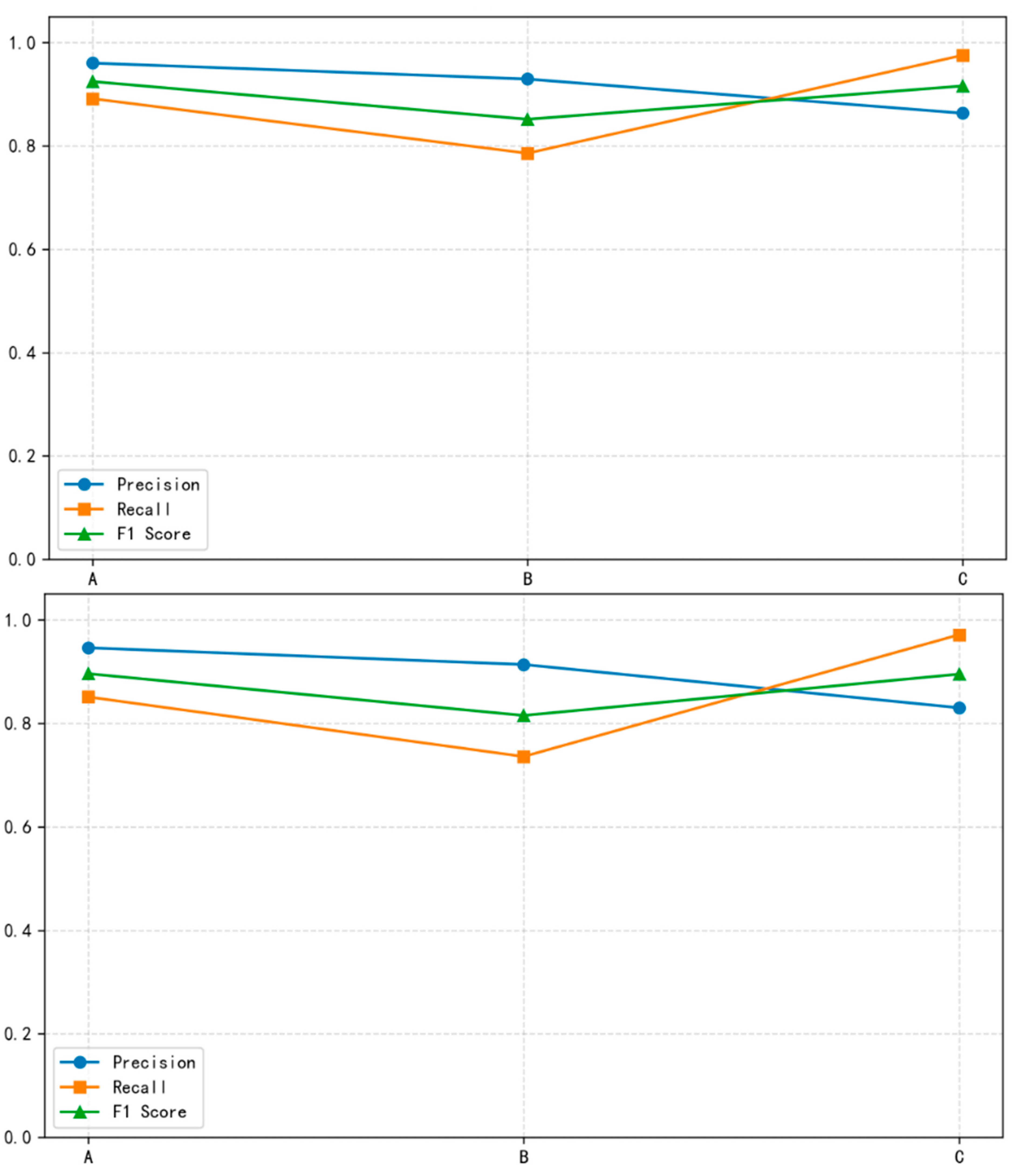 Lubricants 13 00291 g007