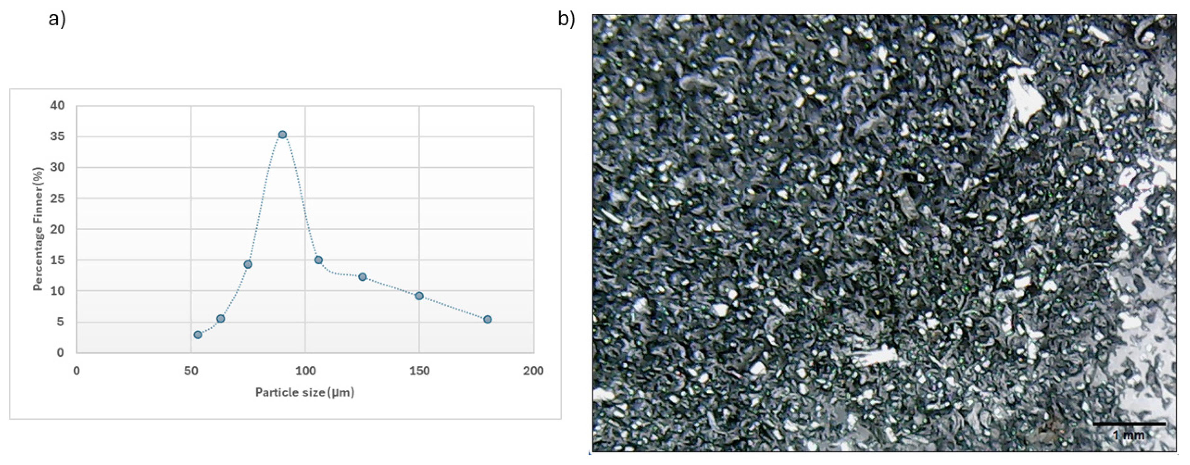 Lubricants 13 00292 g001