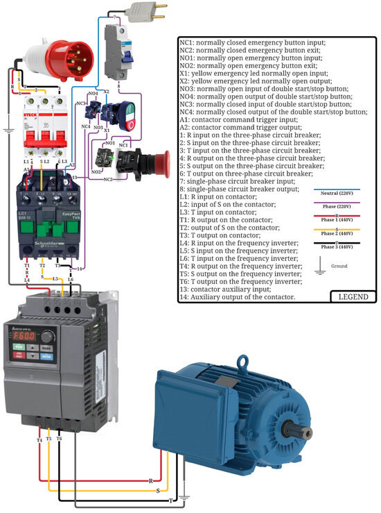 Lubricants 13 00292 g0a1