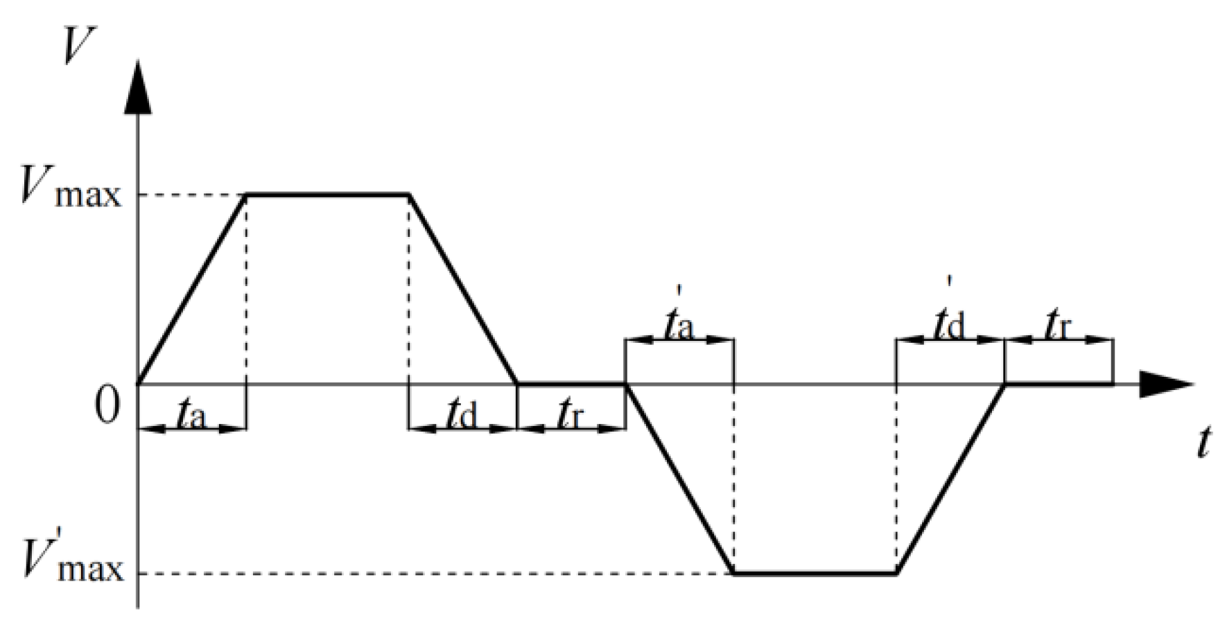 Lubricants 13 00296 g011