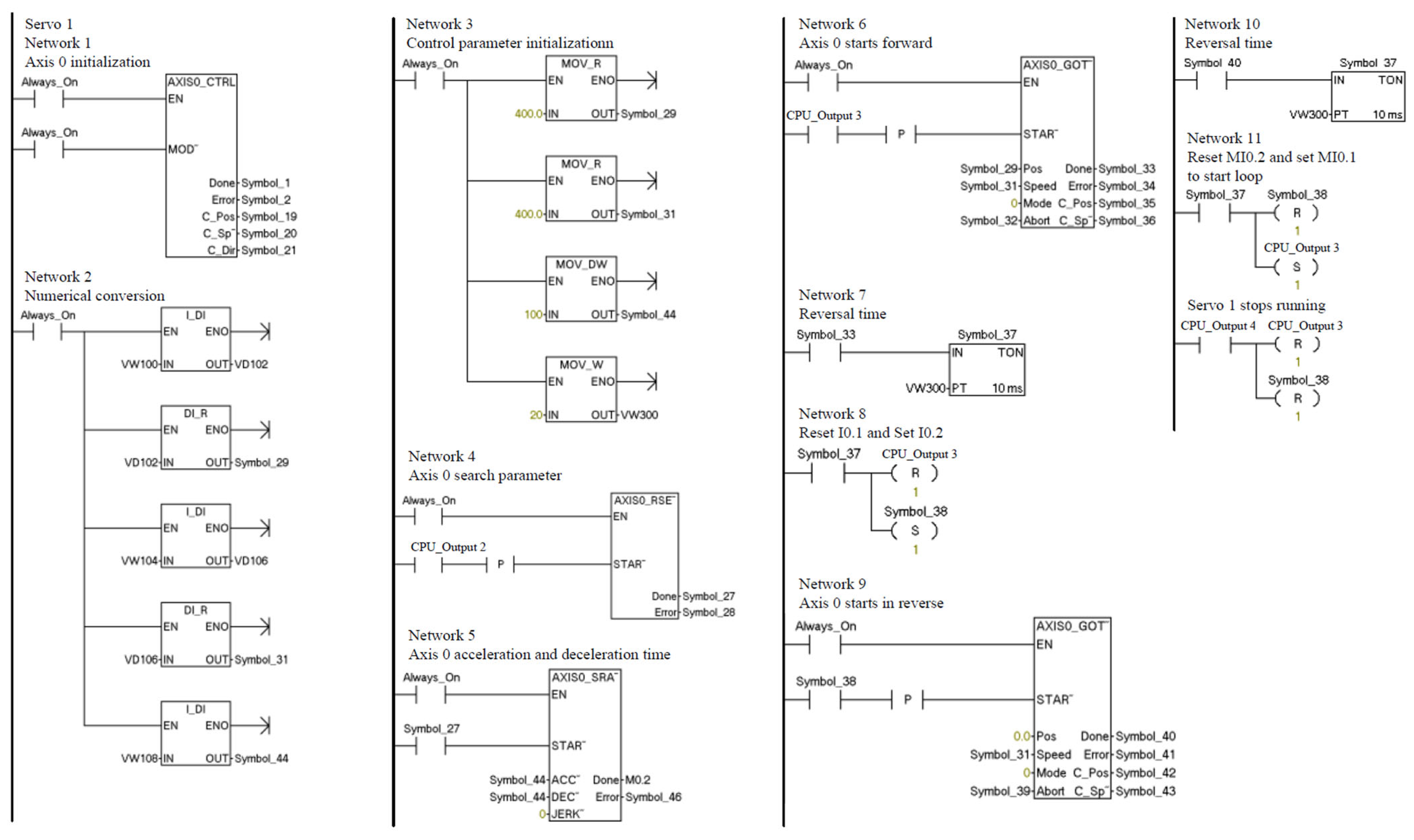Lubricants 13 00296 g013