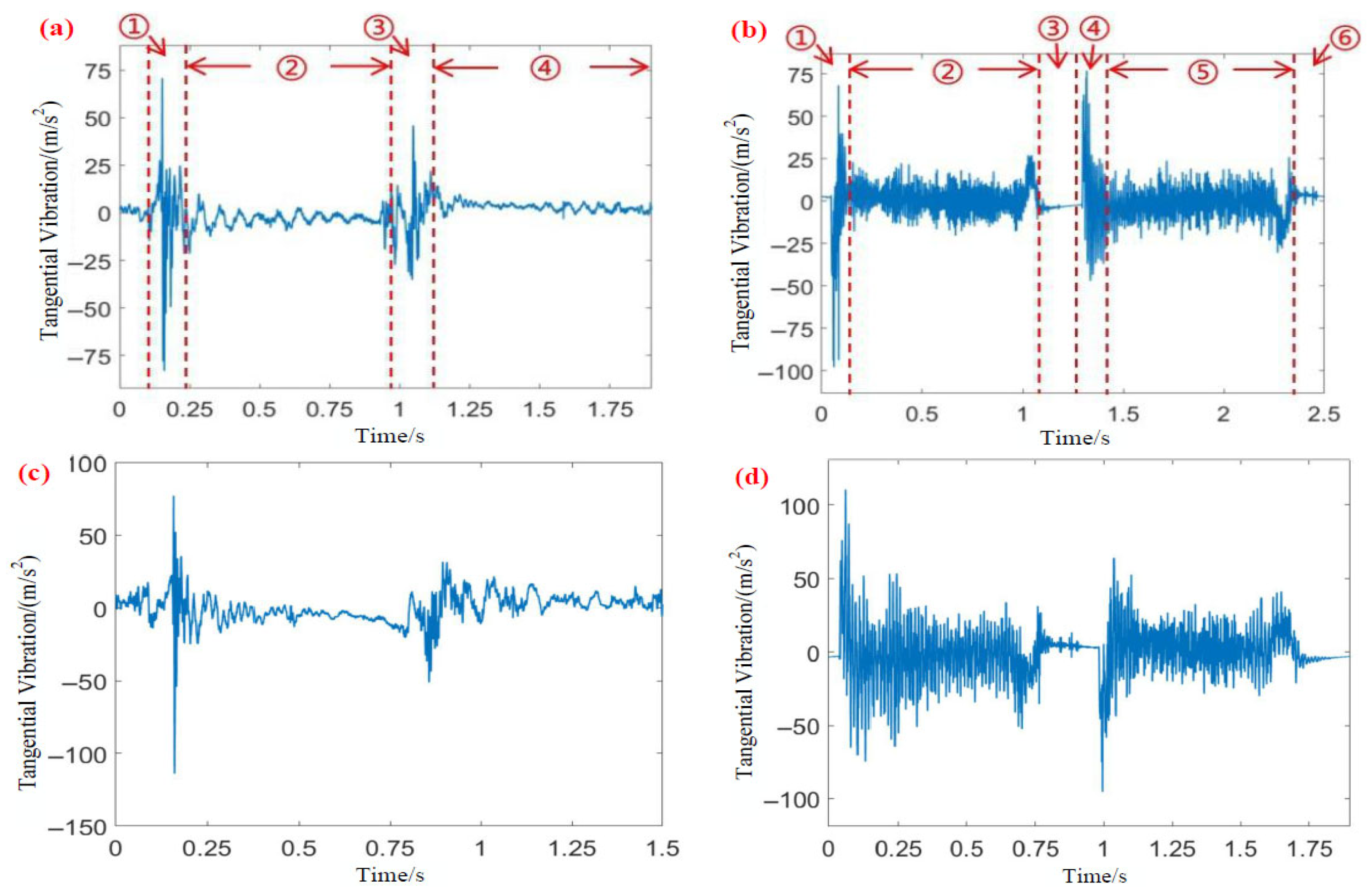Lubricants 13 00296 g024