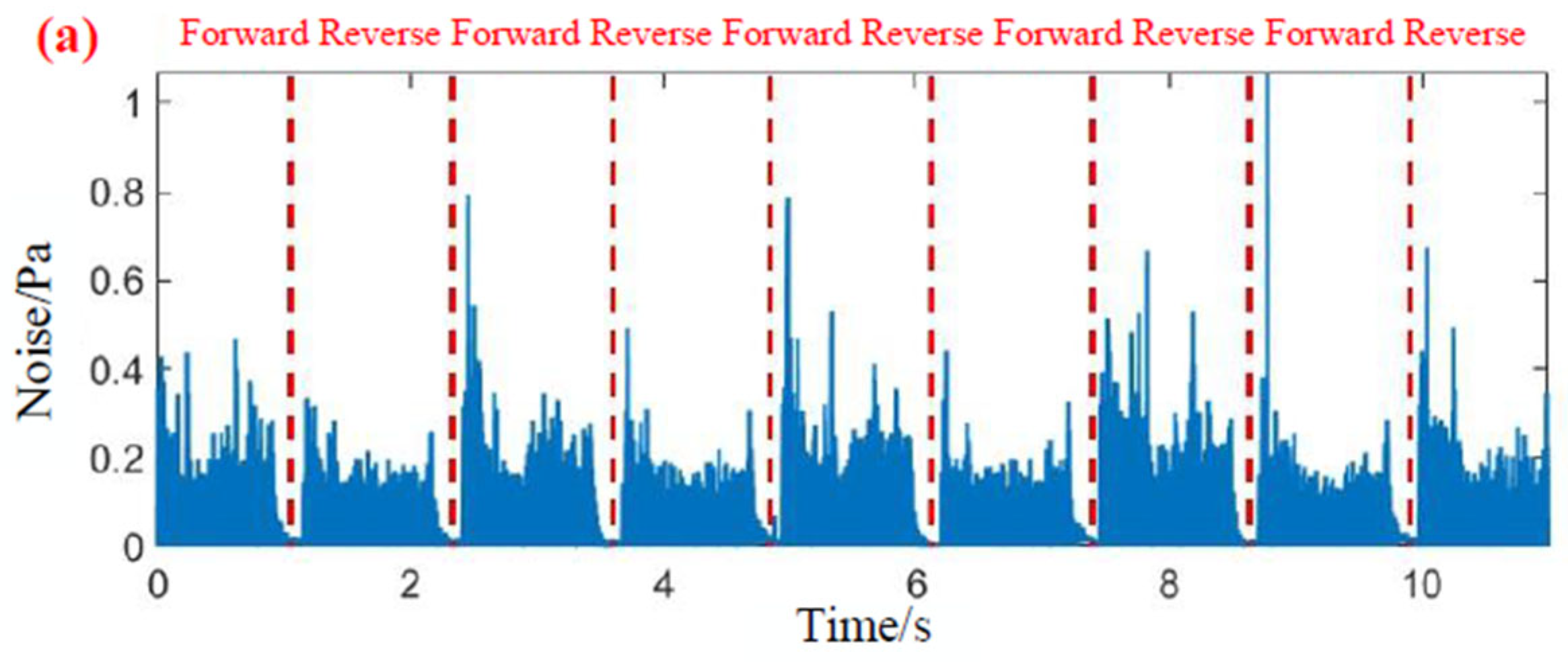 Lubricants 13 00296 g025a