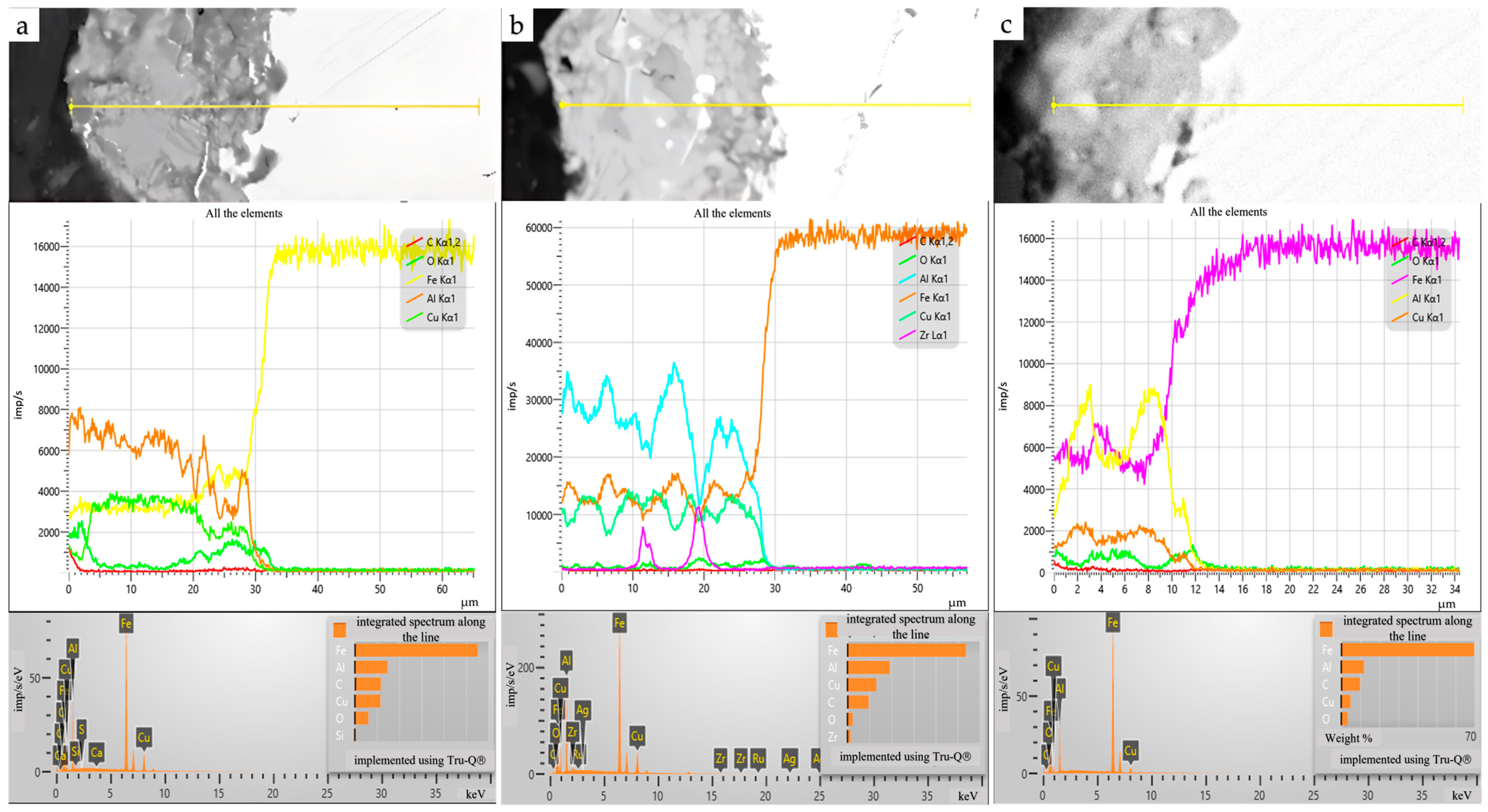 Lubricants 13 00297 g005
