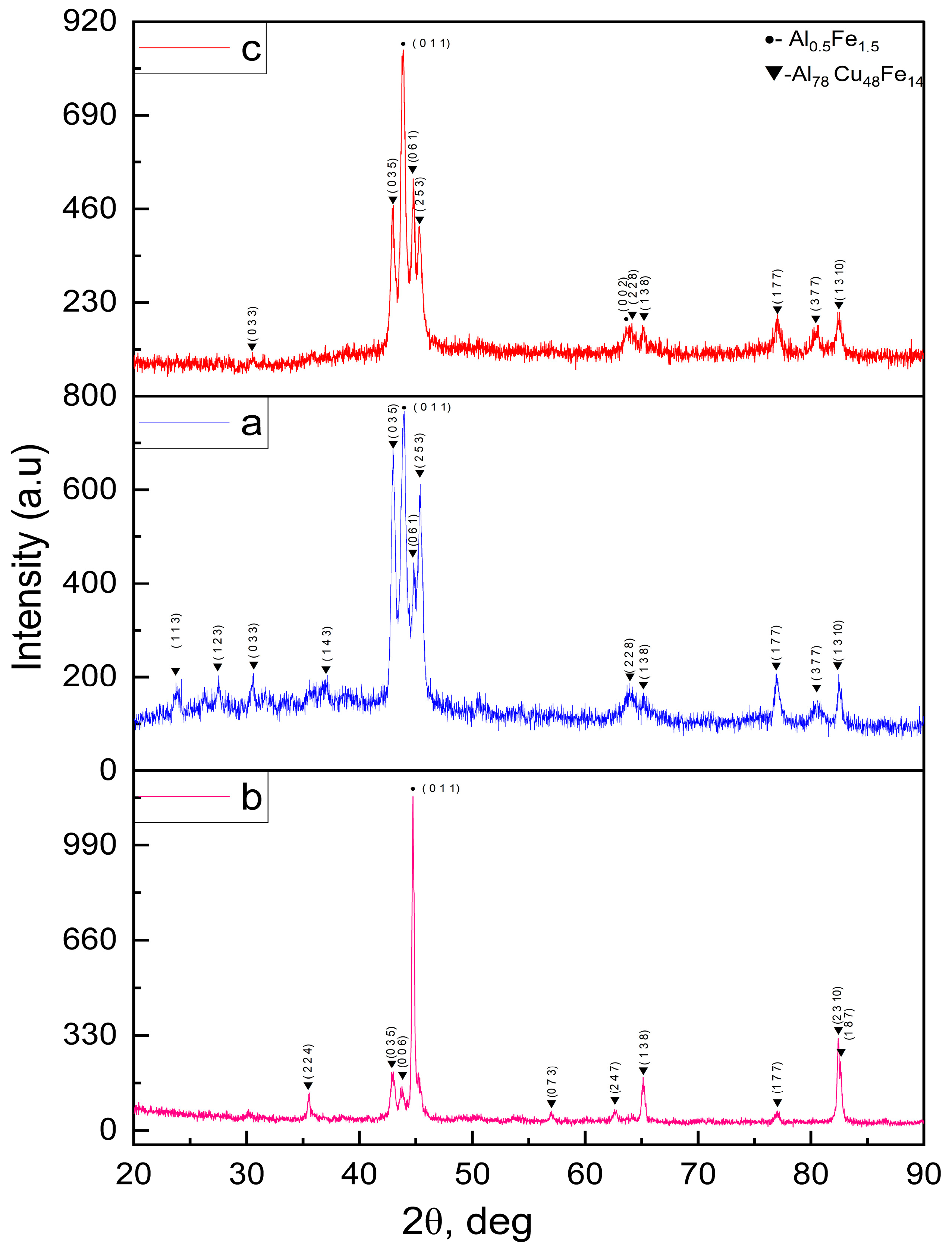 Lubricants 13 00297 g008