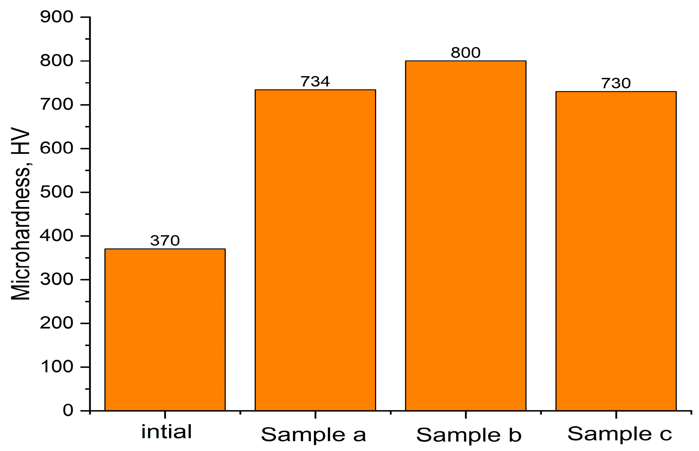 Lubricants 13 00297 g011