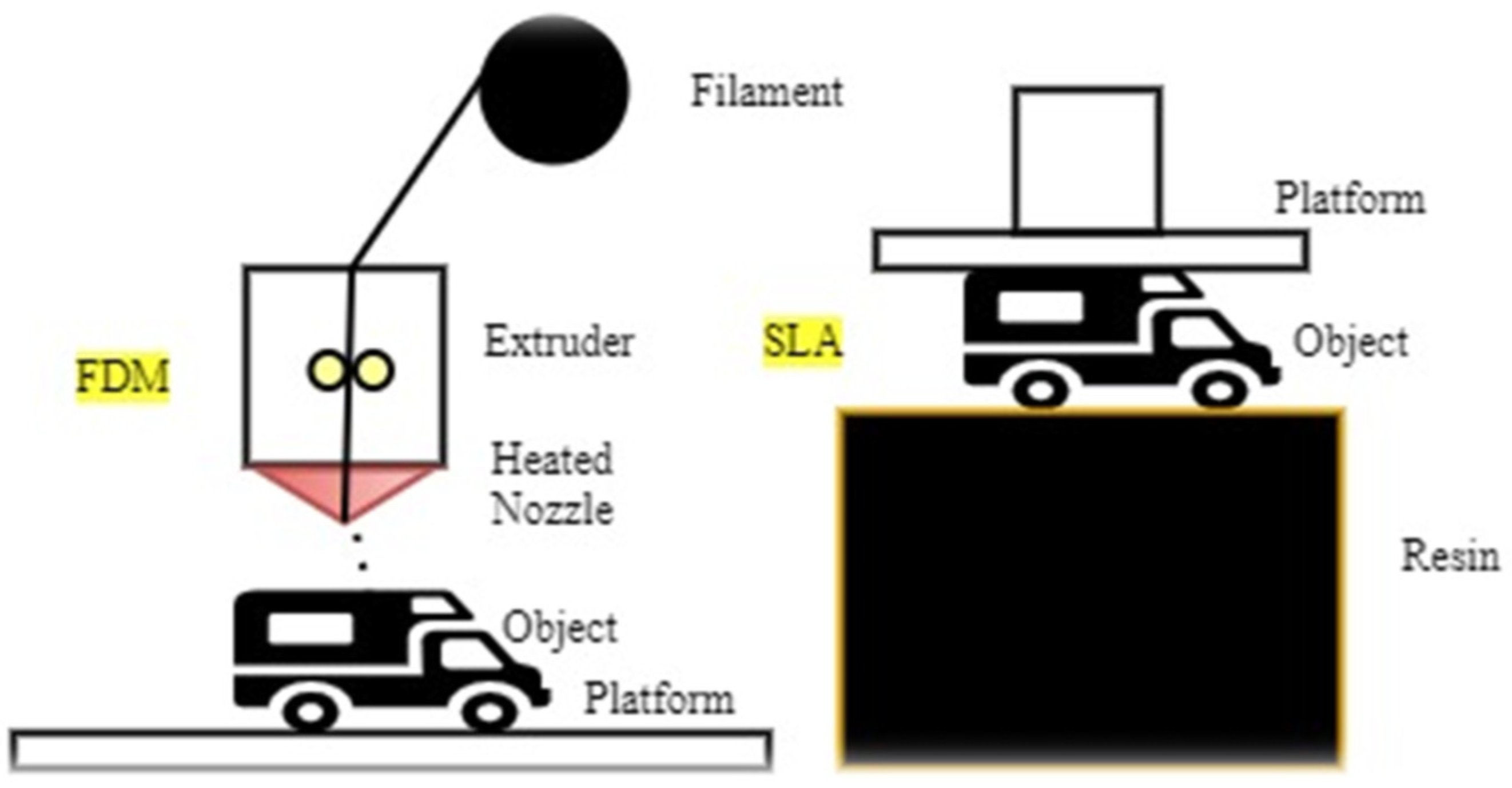 Lubricants 13 00298 g001